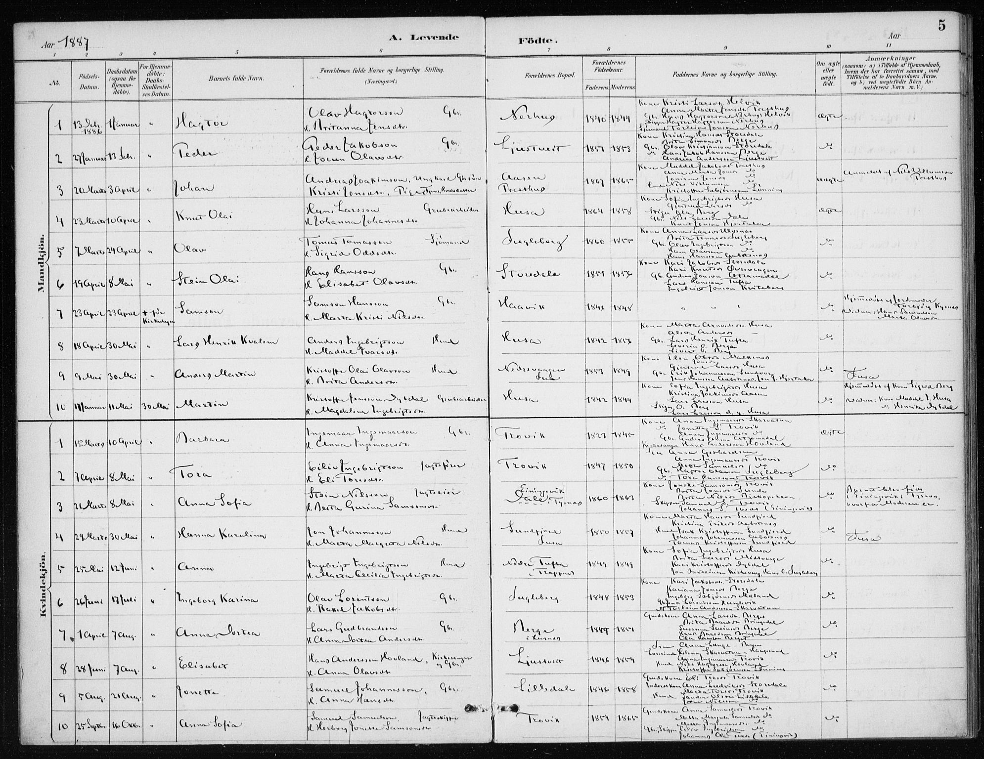 Kvinnherad sokneprestembete, AV/SAB-A-76401/H/Haa: Parish register (official) no. E 1, 1887-1912, p. 5