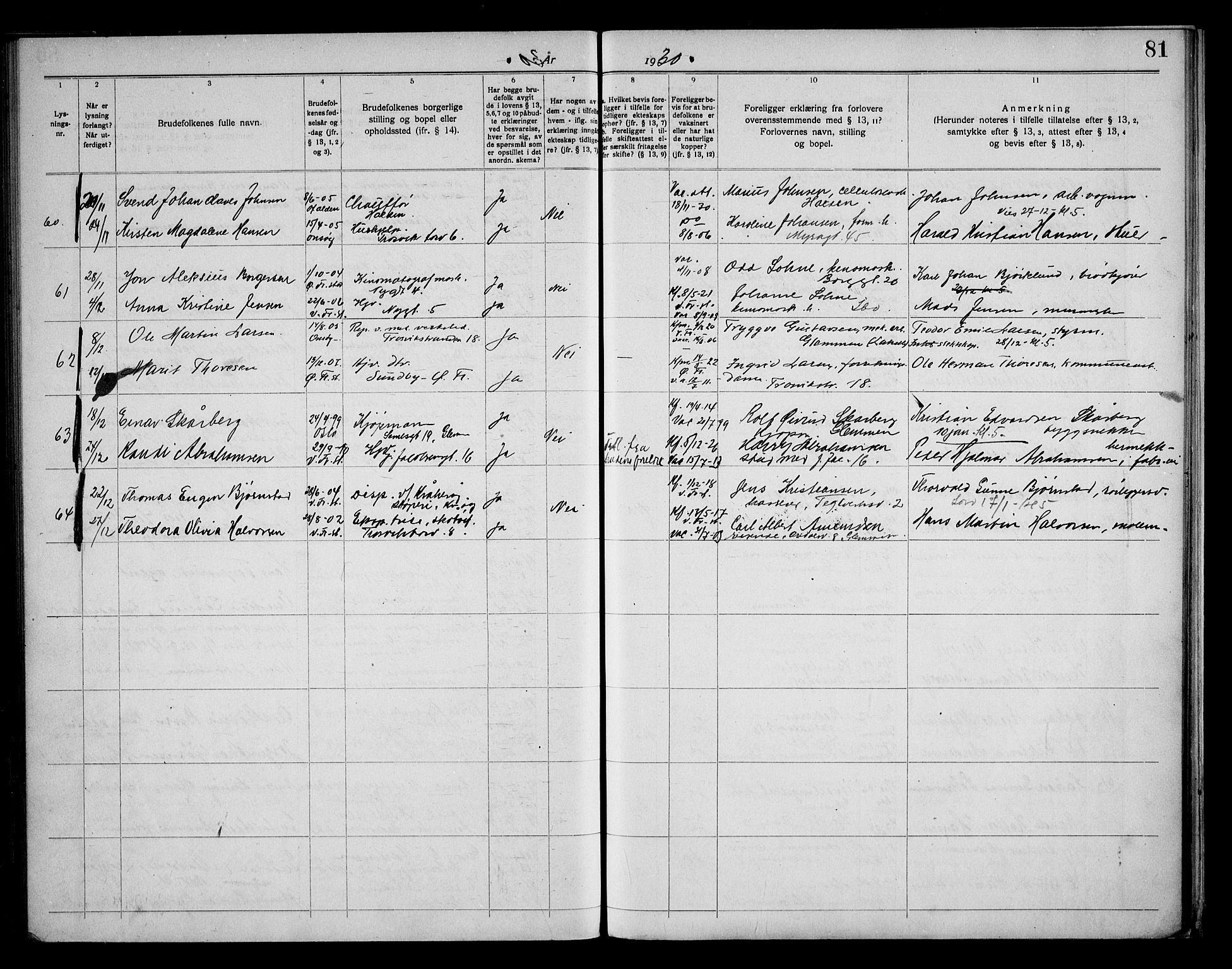 Fredrikstad domkirkes prestekontor Kirkebøker, SAO/A-10906/H/Ha/L0003: Banns register no. 3, 1919-1932, p. 81