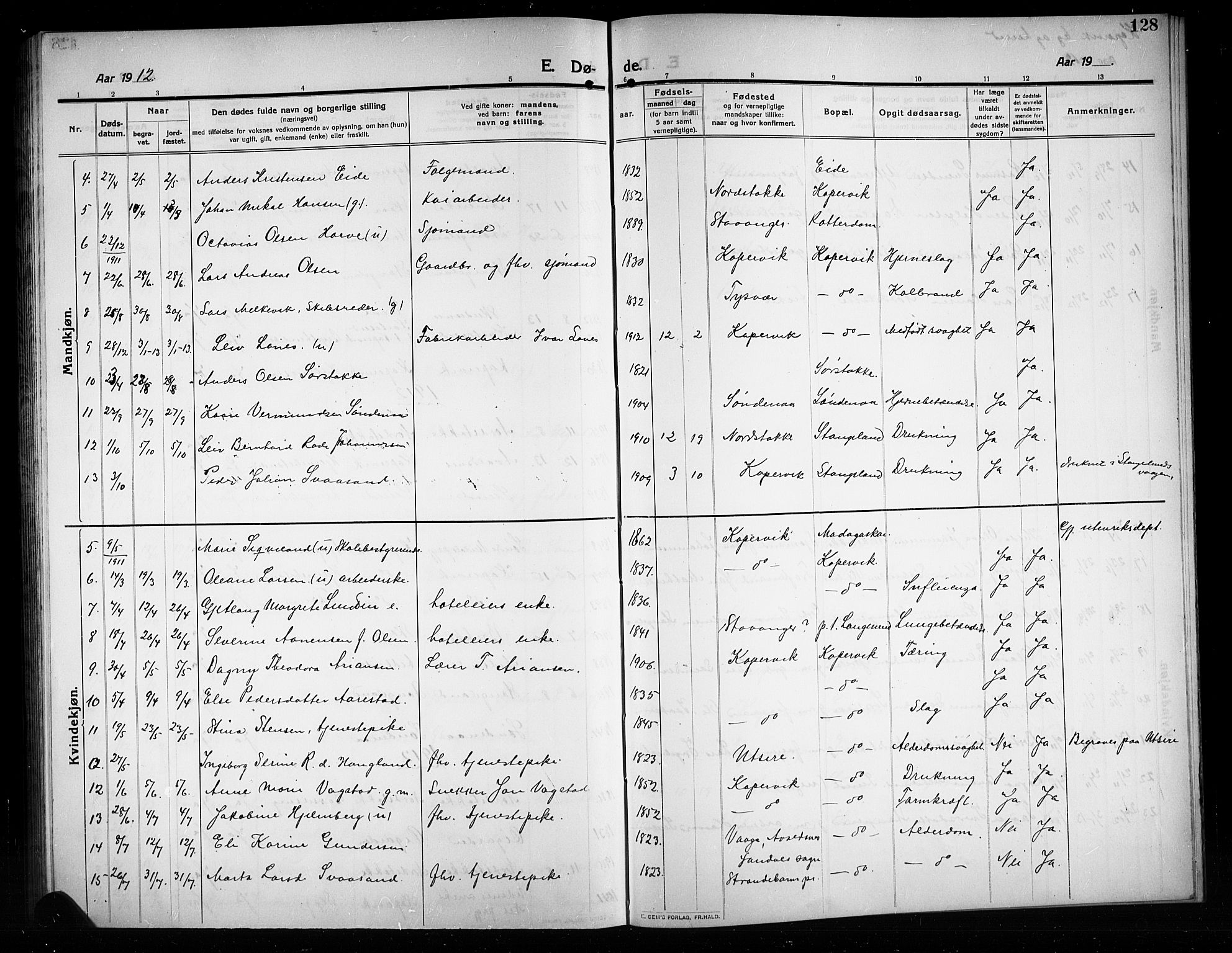 Kopervik sokneprestkontor, AV/SAST-A-101850/H/Ha/Hab/L0005: Parish register (copy) no. B 5, 1909-1918, p. 128