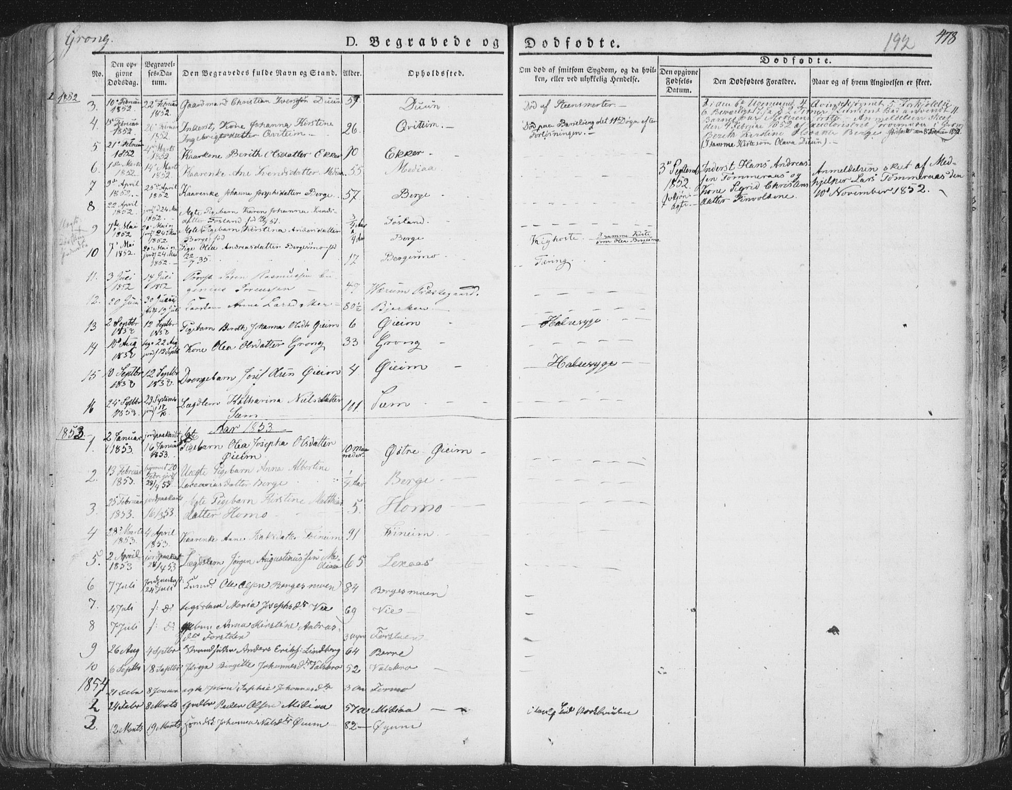 Ministerialprotokoller, klokkerbøker og fødselsregistre - Nord-Trøndelag, SAT/A-1458/758/L0513: Parish register (official) no. 758A02 /1, 1839-1868, p. 192