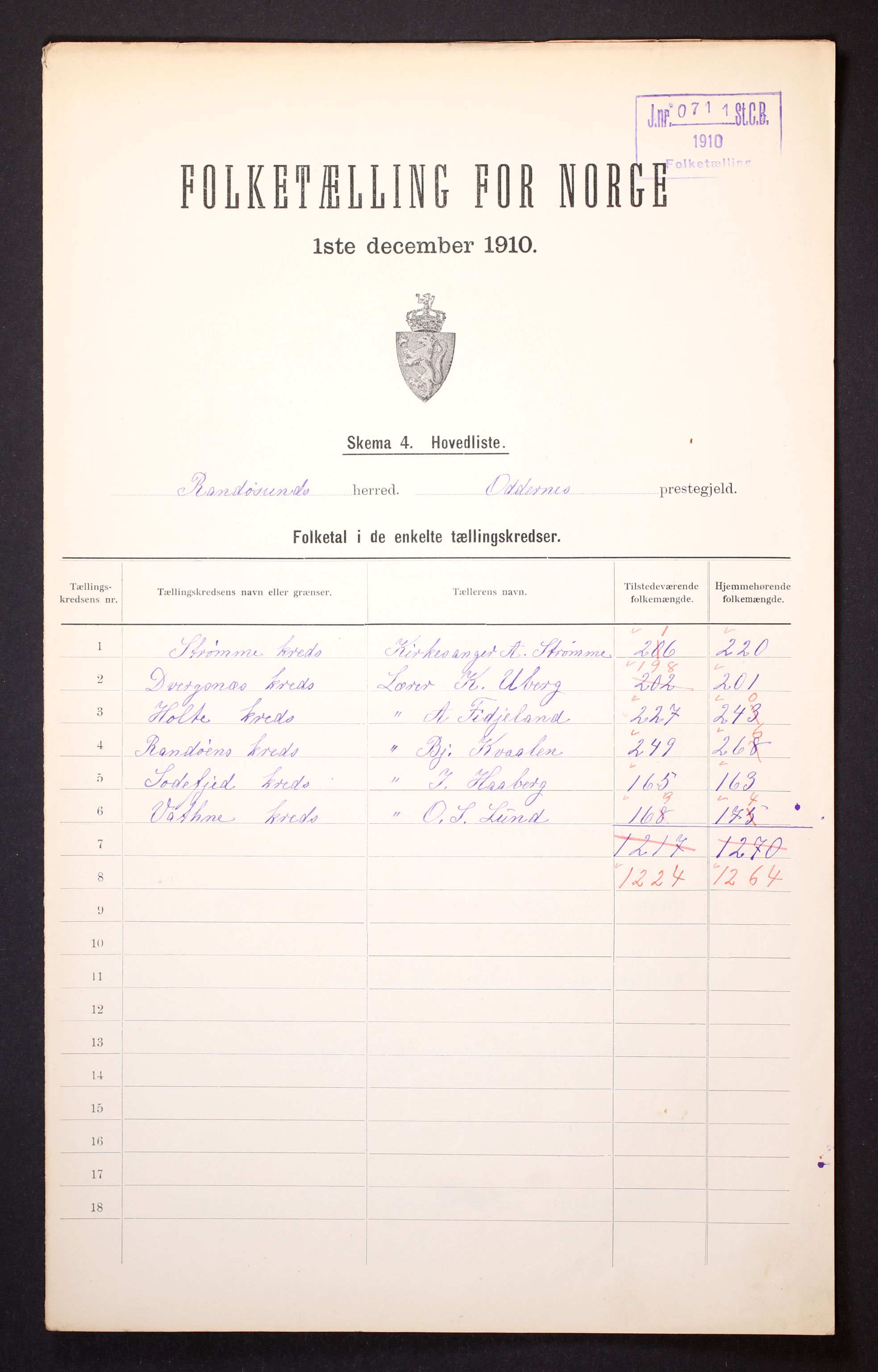 RA, 1910 census for Randesund, 1910, p. 2