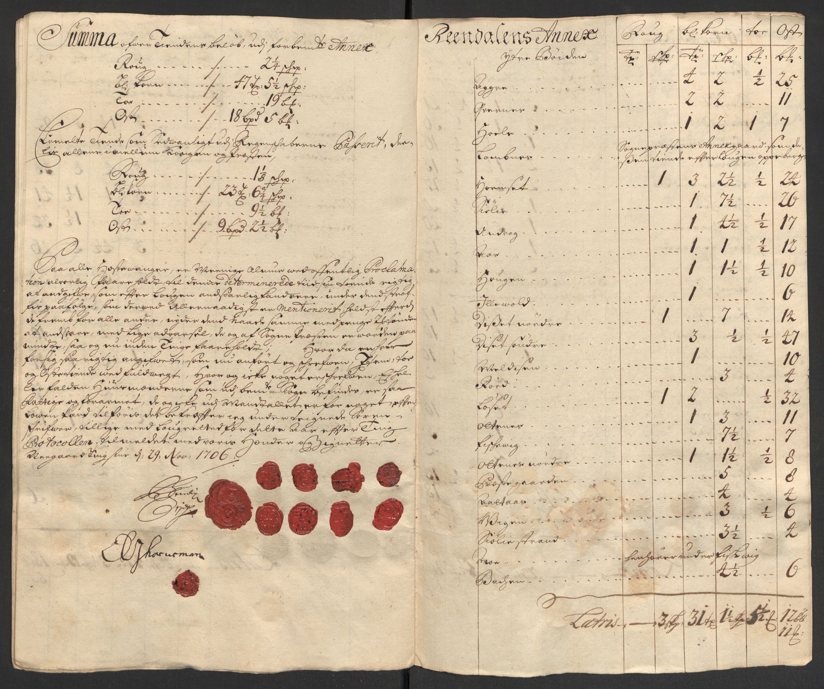 Rentekammeret inntil 1814, Reviderte regnskaper, Fogderegnskap, AV/RA-EA-4092/R13/L0843: Fogderegnskap Solør, Odal og Østerdal, 1705-1706, p. 390