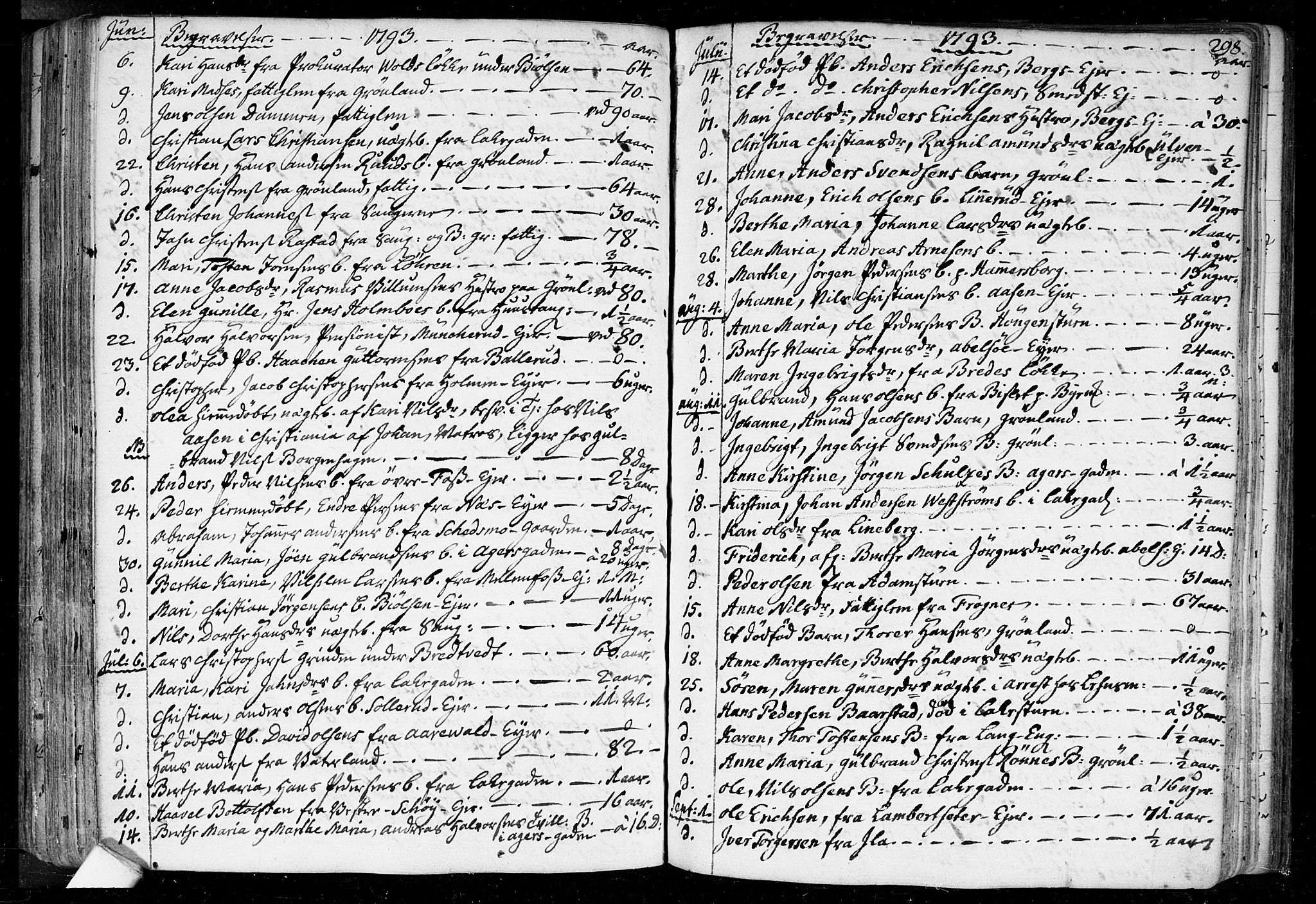 Aker prestekontor kirkebøker, AV/SAO-A-10861/F/L0010: Parish register (official) no. 10, 1786-1809, p. 298