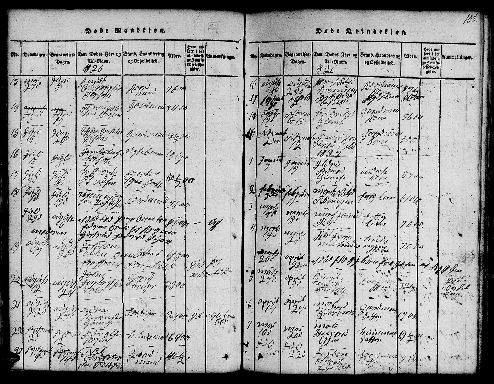 Ministerialprotokoller, klokkerbøker og fødselsregistre - Sør-Trøndelag, SAT/A-1456/691/L1092: Parish register (copy) no. 691C03, 1816-1852, p. 108