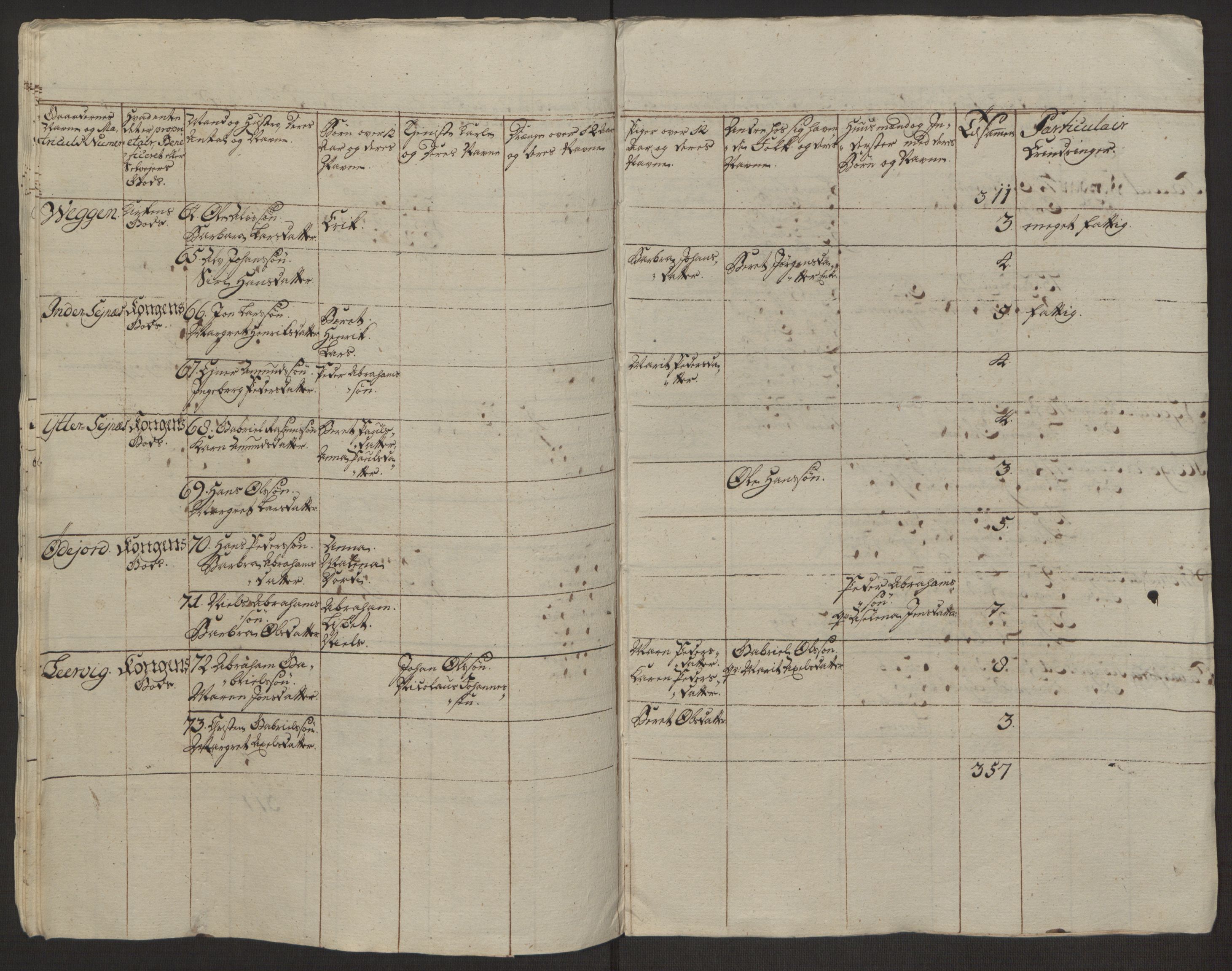 Rentekammeret inntil 1814, Realistisk ordnet avdeling, AV/RA-EA-4070/Ol/L0022a/0001: [Gg 10]: Ekstraskatten, 23.09.1762. Nordlands amt / Salten, 1762-1763, p. 9