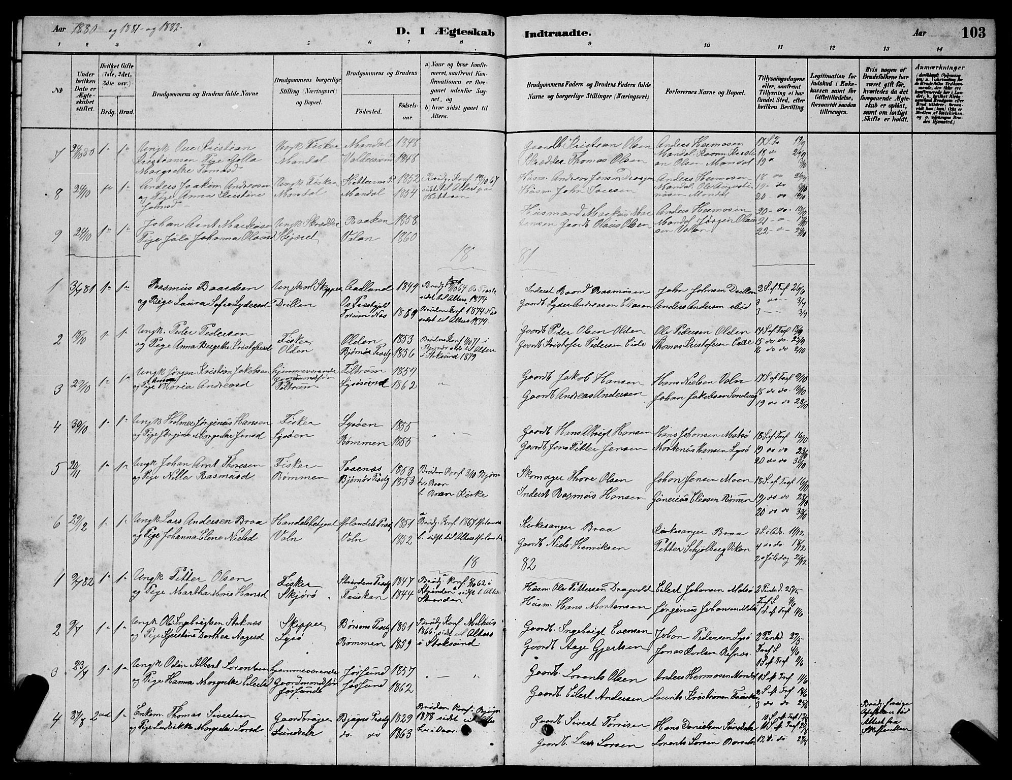 Ministerialprotokoller, klokkerbøker og fødselsregistre - Sør-Trøndelag, AV/SAT-A-1456/654/L0665: Parish register (copy) no. 654C01, 1879-1901, p. 103