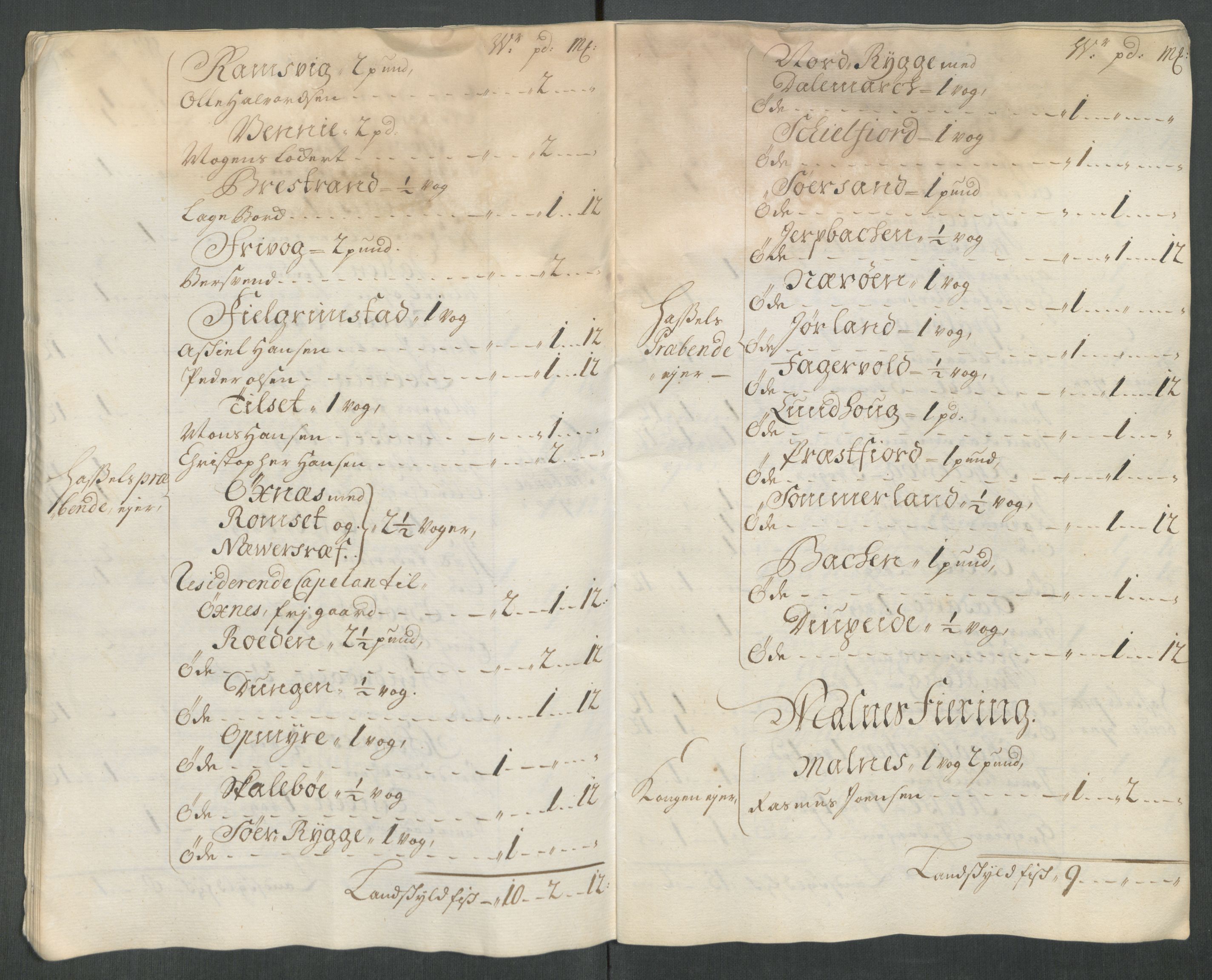 Rentekammeret inntil 1814, Reviderte regnskaper, Fogderegnskap, AV/RA-EA-4092/R67/L4682: Fogderegnskap Vesterålen, Andenes og Lofoten, 1716, p. 43
