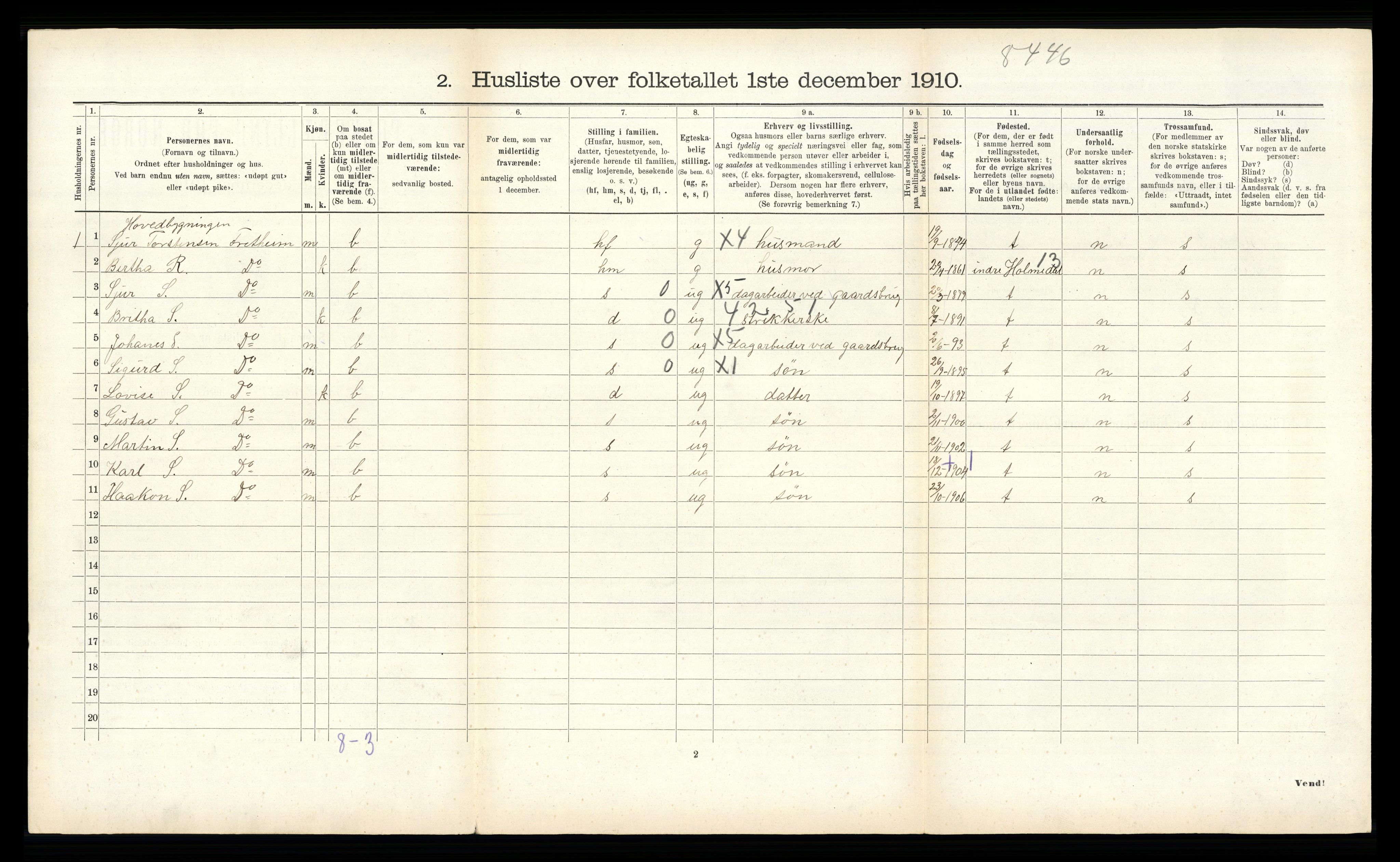 RA, 1910 census for Aurland, 1910, p. 710