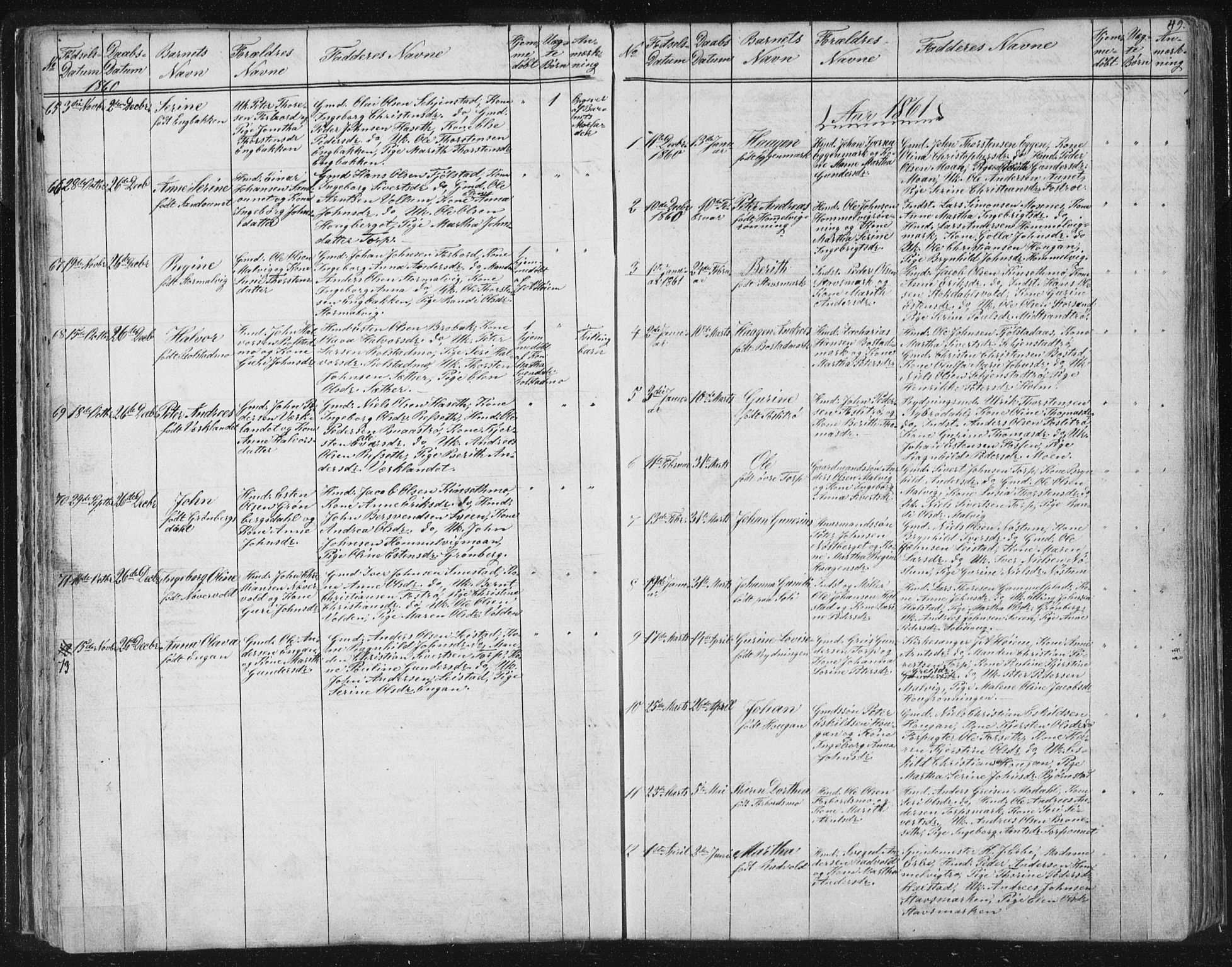 Ministerialprotokoller, klokkerbøker og fødselsregistre - Sør-Trøndelag, AV/SAT-A-1456/616/L0406: Parish register (official) no. 616A03, 1843-1879, p. 49