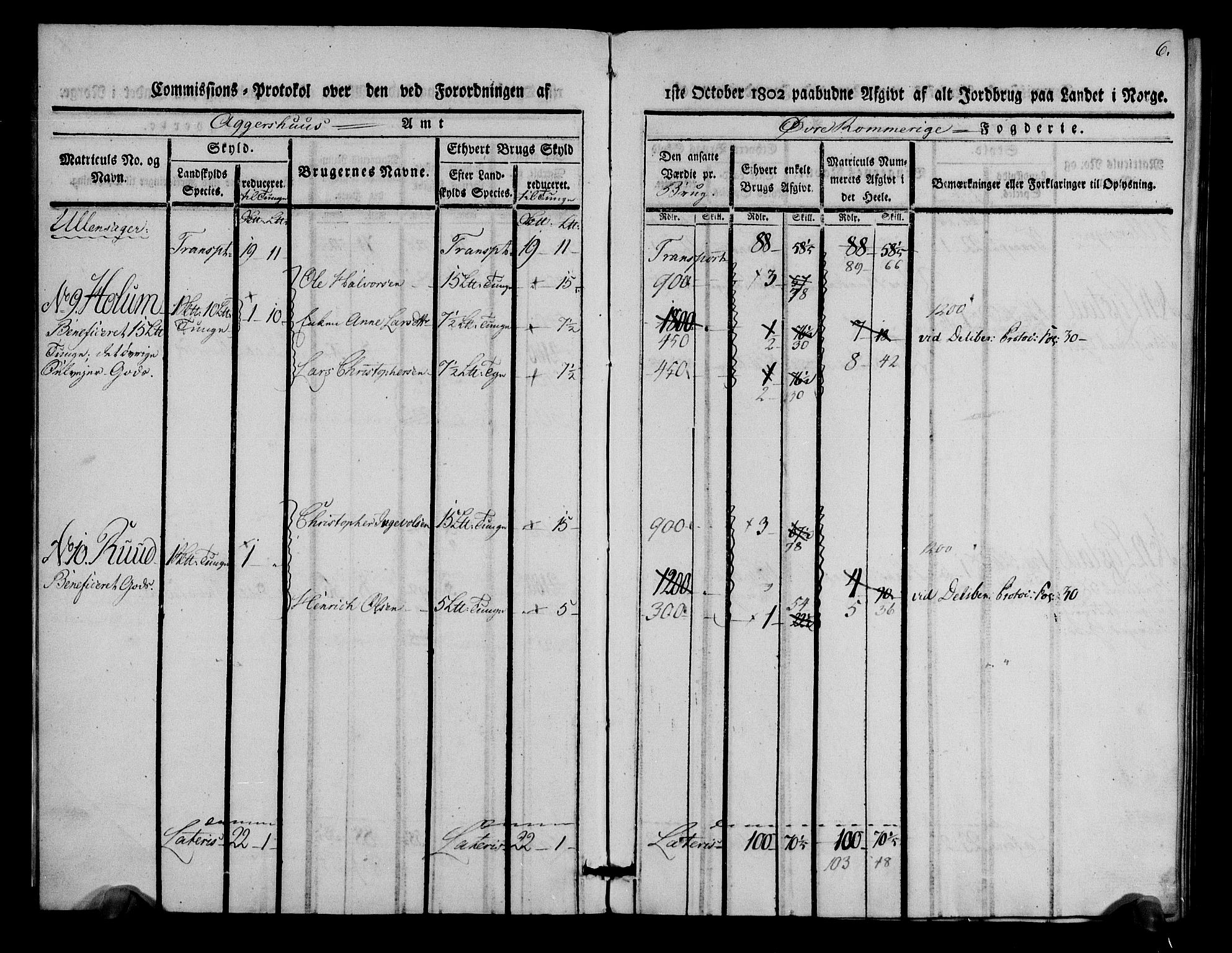 Rentekammeret inntil 1814, Realistisk ordnet avdeling, AV/RA-EA-4070/N/Ne/Nea/L0021: Øvre Romerike fogderi. Kommisjonsprotokoll for Ullensaker og Nannestad prestegjeld, 1803, p. 7