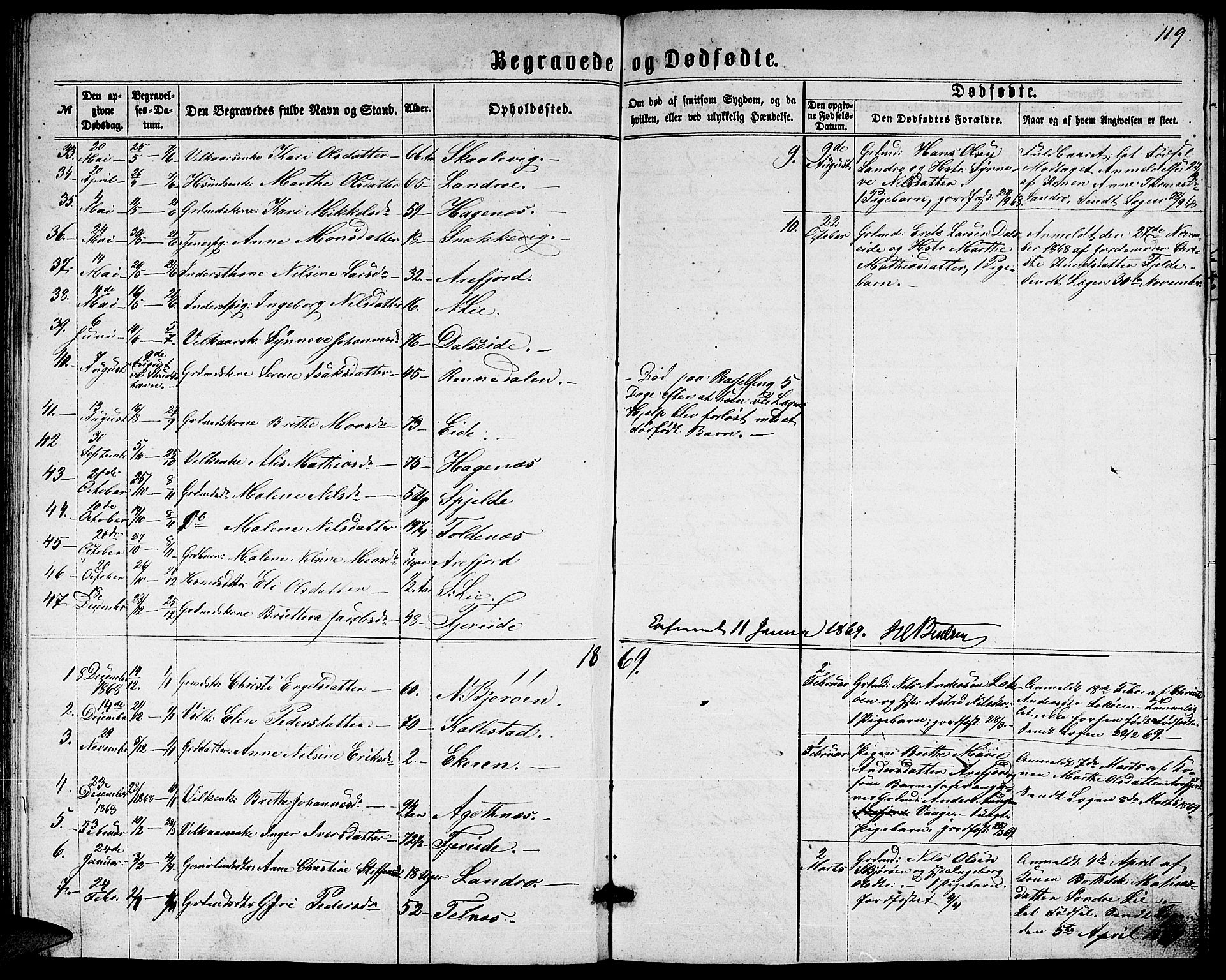 Fjell sokneprestembete, SAB/A-75301/H/Hab: Parish register (copy) no. A 1, 1861-1870, p. 119