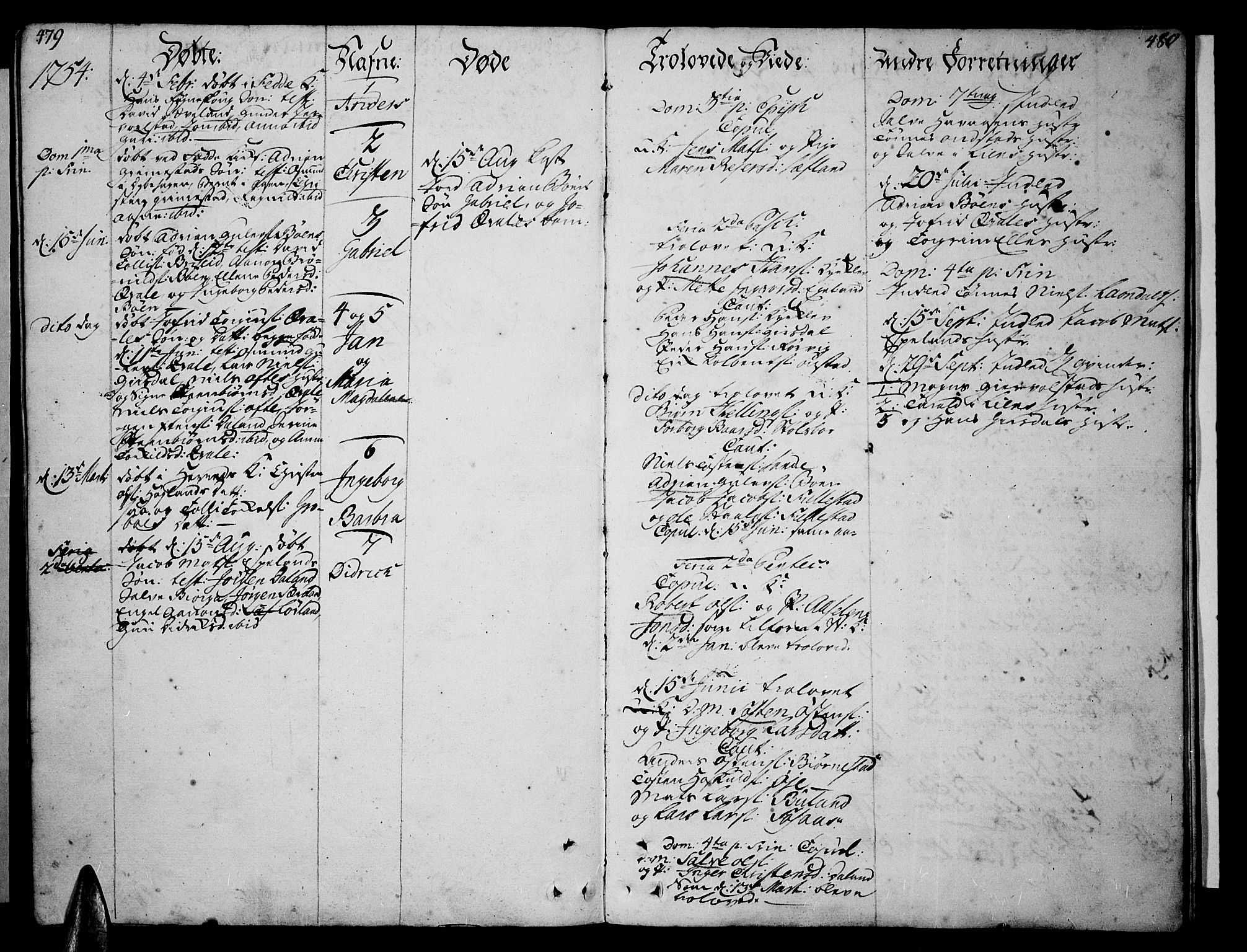 Lista sokneprestkontor, SAK/1111-0027/F/Fa/L0003: Parish register (official) no. A 3 /2, 1754-1767, p. 479-480