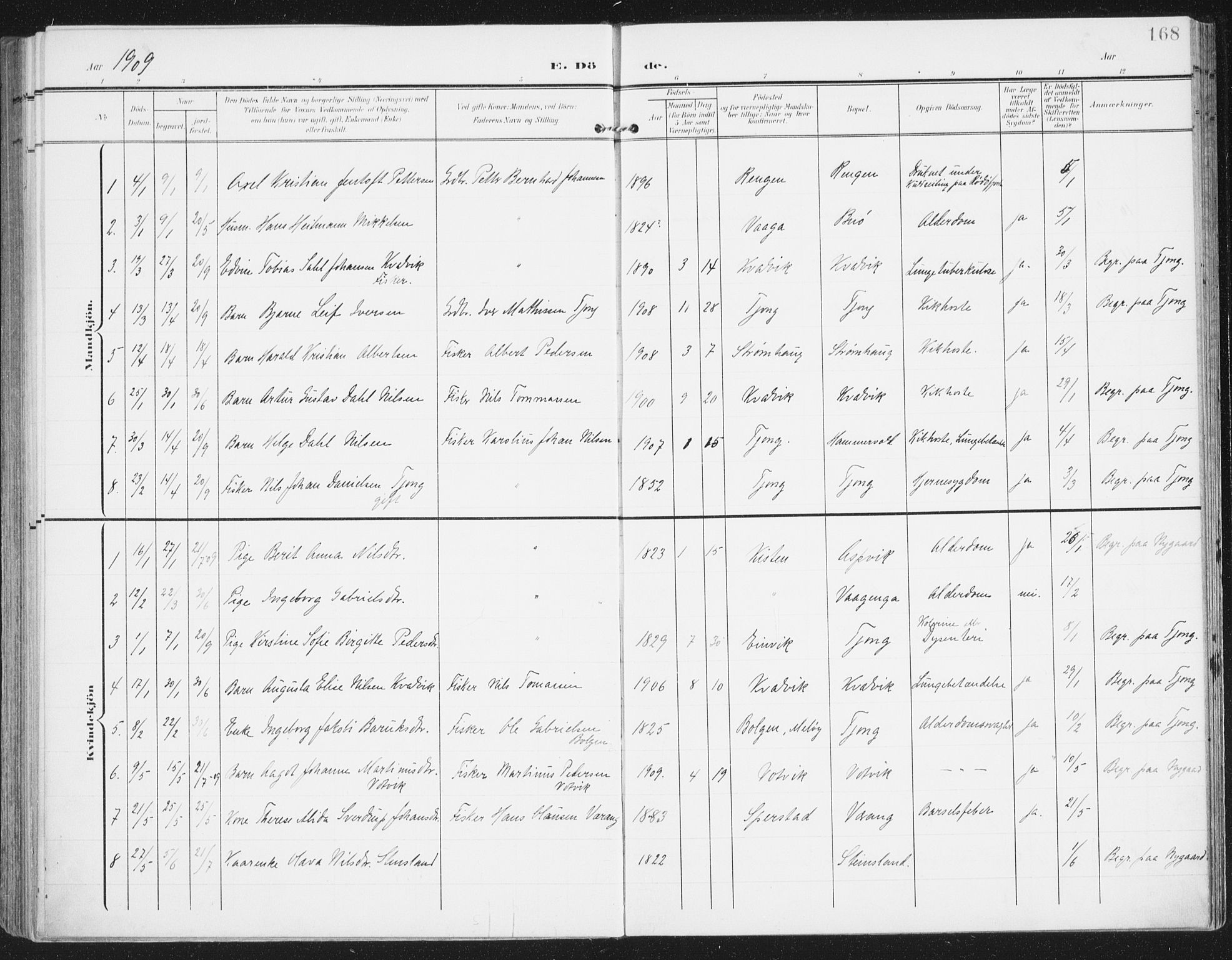 Ministerialprotokoller, klokkerbøker og fødselsregistre - Nordland, AV/SAT-A-1459/841/L0612: Parish register (official) no. 841A15, 1902-1910, p. 168