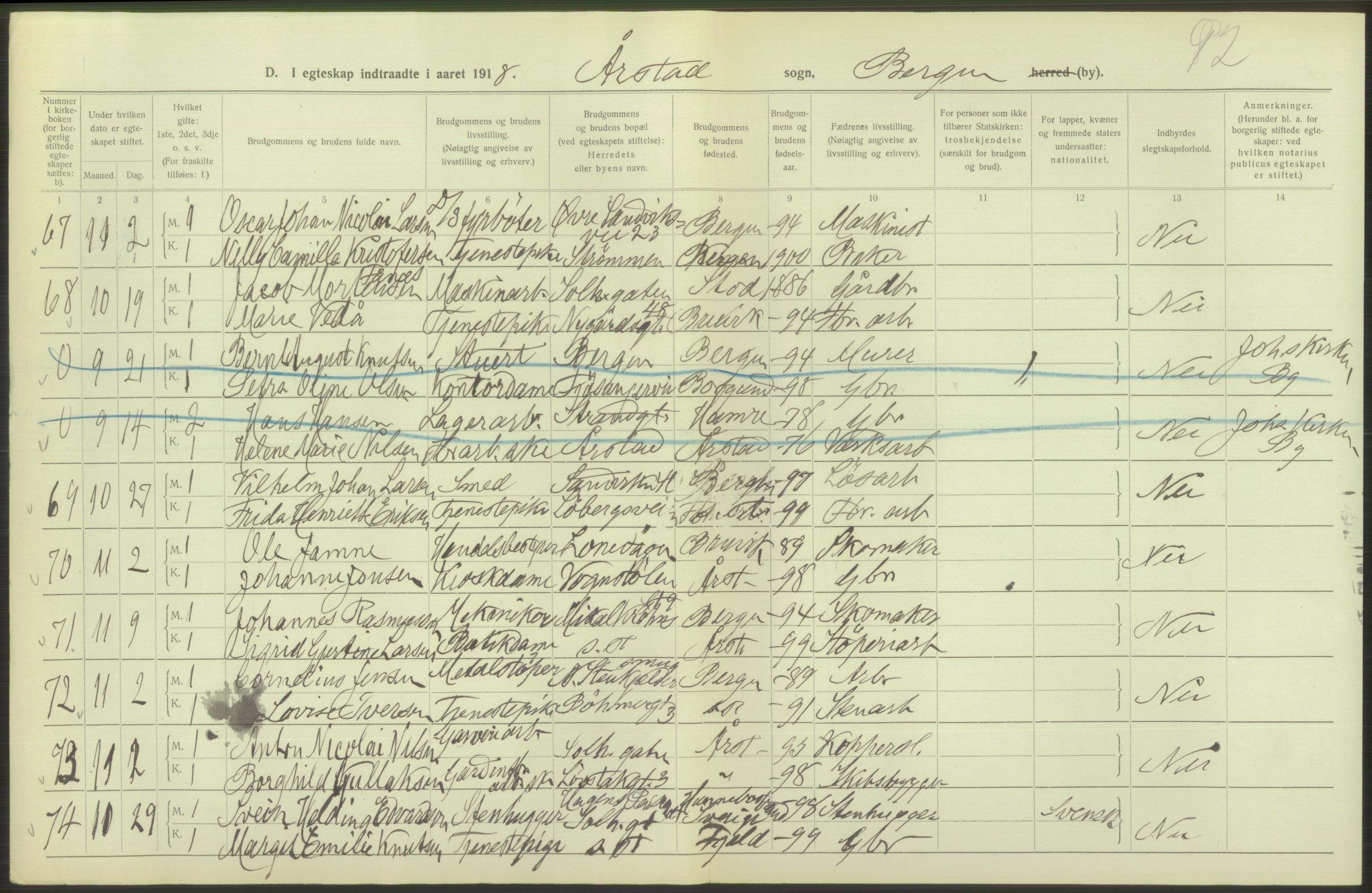 Statistisk sentralbyrå, Sosiodemografiske emner, Befolkning, AV/RA-S-2228/D/Df/Dfb/Dfbh/L0038: Bergen: Gifte, dødfødte., 1918, p. 50