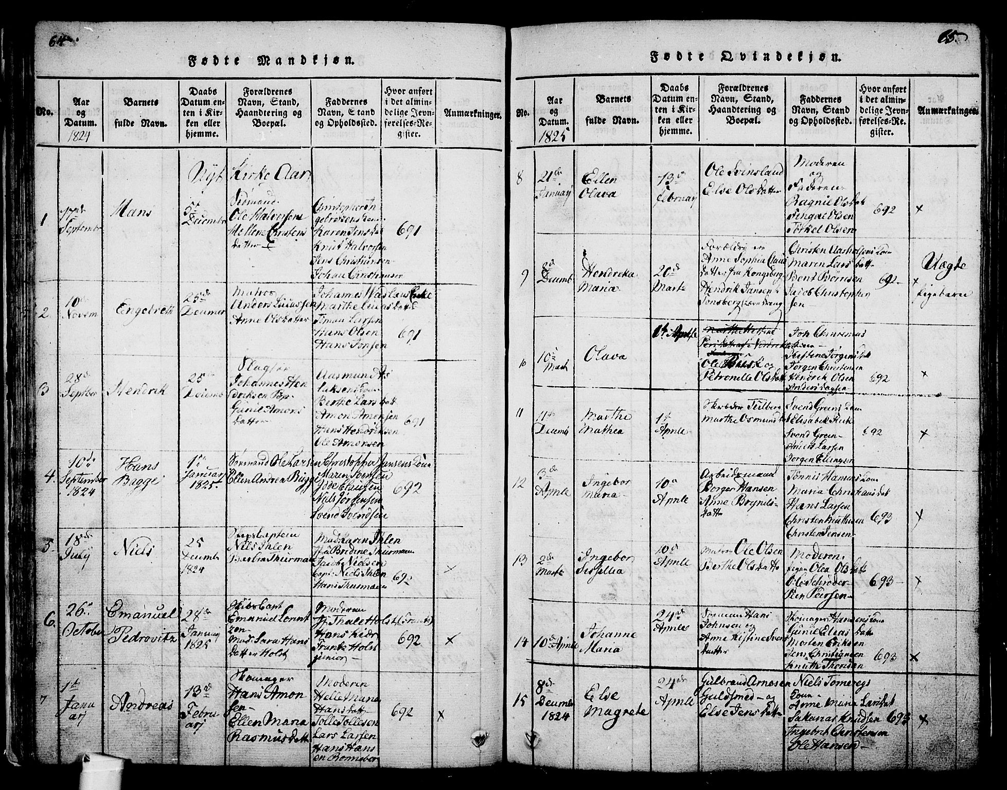 Holmestrand kirkebøker, AV/SAKO-A-346/G/Ga/L0001: Parish register (copy) no. 1, 1814-1848, p. 64-65