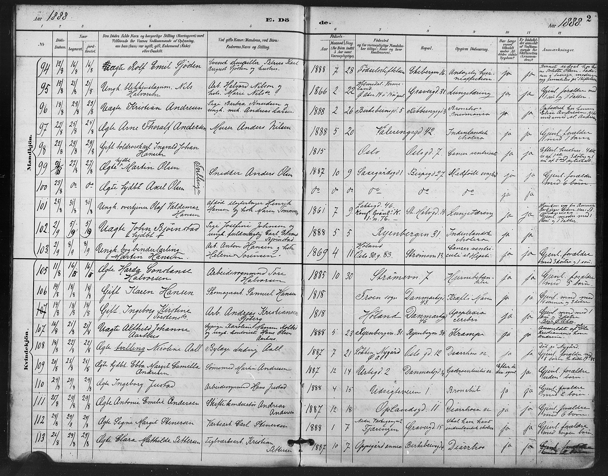 Gamlebyen prestekontor Kirkebøker, SAO/A-10884/F/Fa/L0009: Parish register (official) no. 9, 1888-1909, p. 2