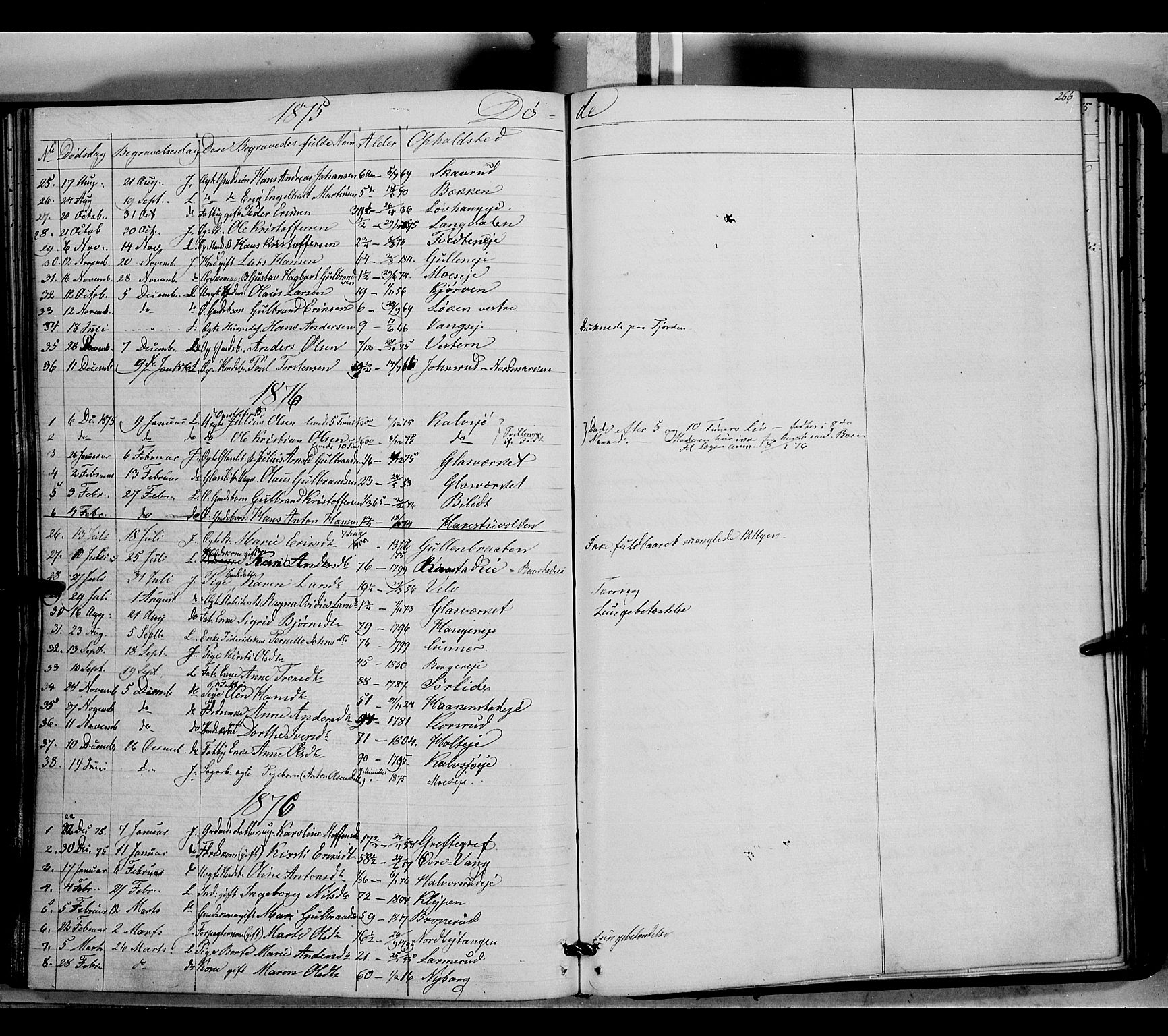 Jevnaker prestekontor, SAH/PREST-116/H/Ha/Haa/L0007: Parish register (official) no. 7, 1858-1876, p. 266