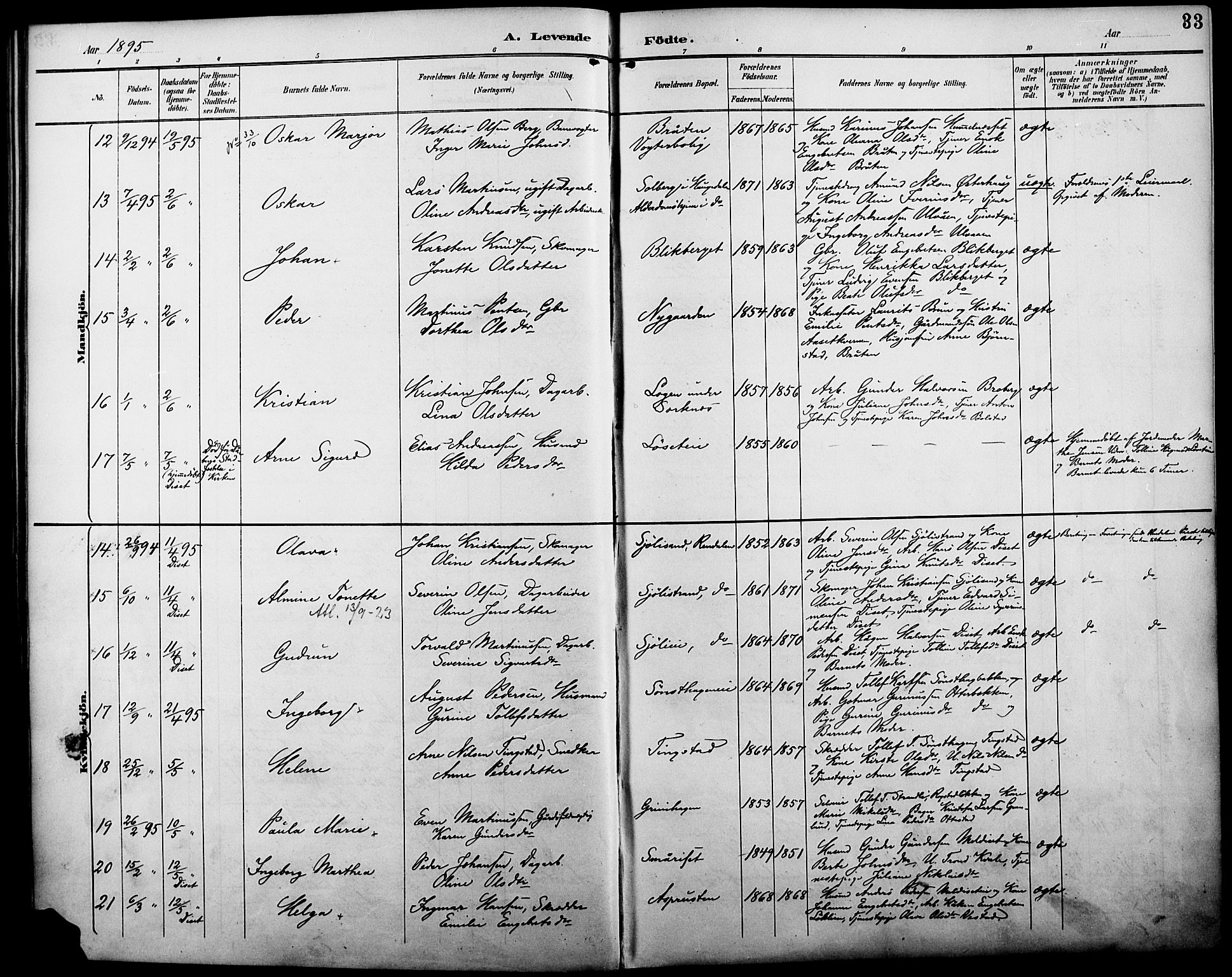 Åmot prestekontor, Hedmark, AV/SAH-PREST-056/H/Ha/Haa/L0011: Parish register (official) no. 11, 1890-1897, p. 33