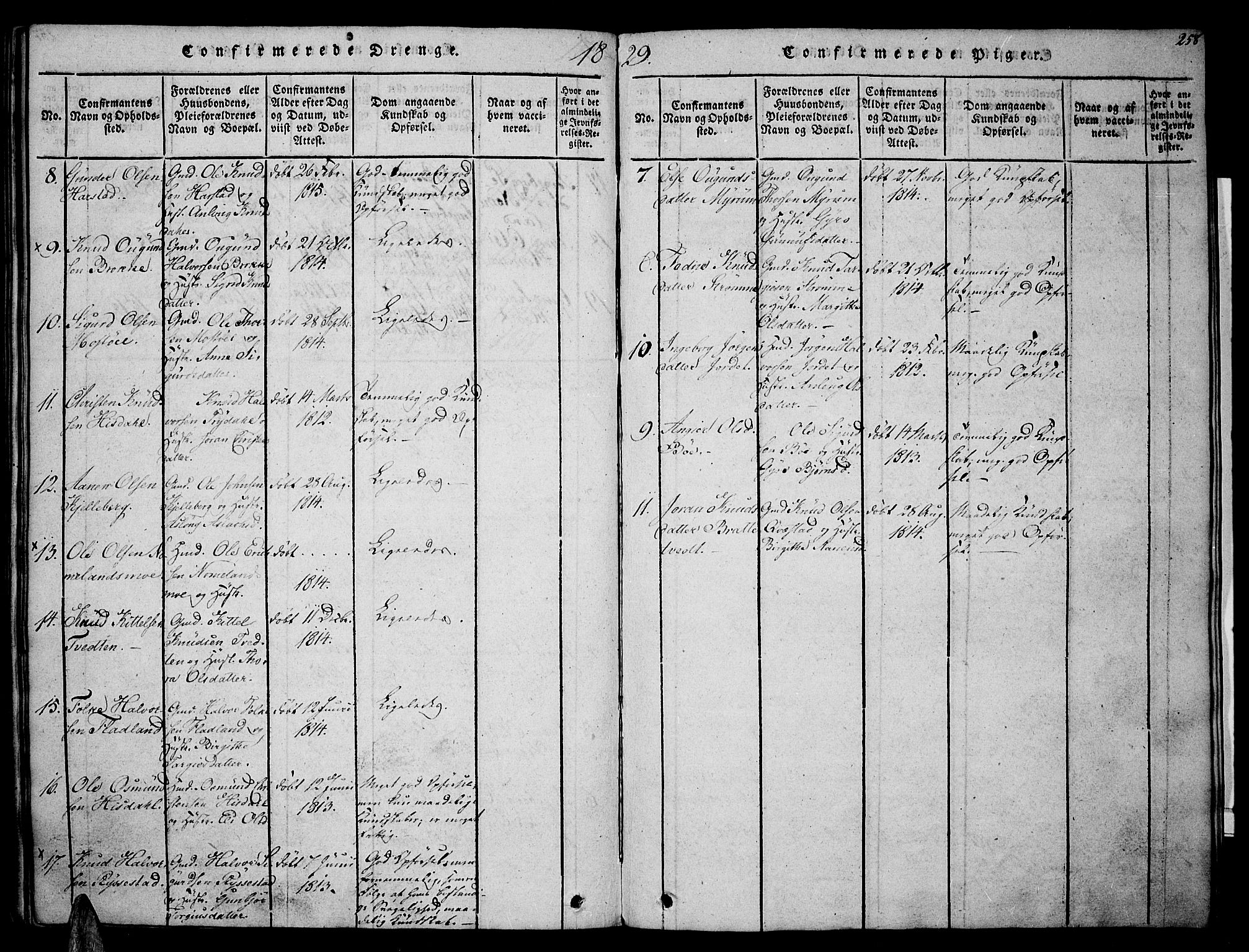 Valle sokneprestkontor, SAK/1111-0044/F/Fa/Fac/L0005: Parish register (official) no. A 5 /1, 1816-1831, p. 258
