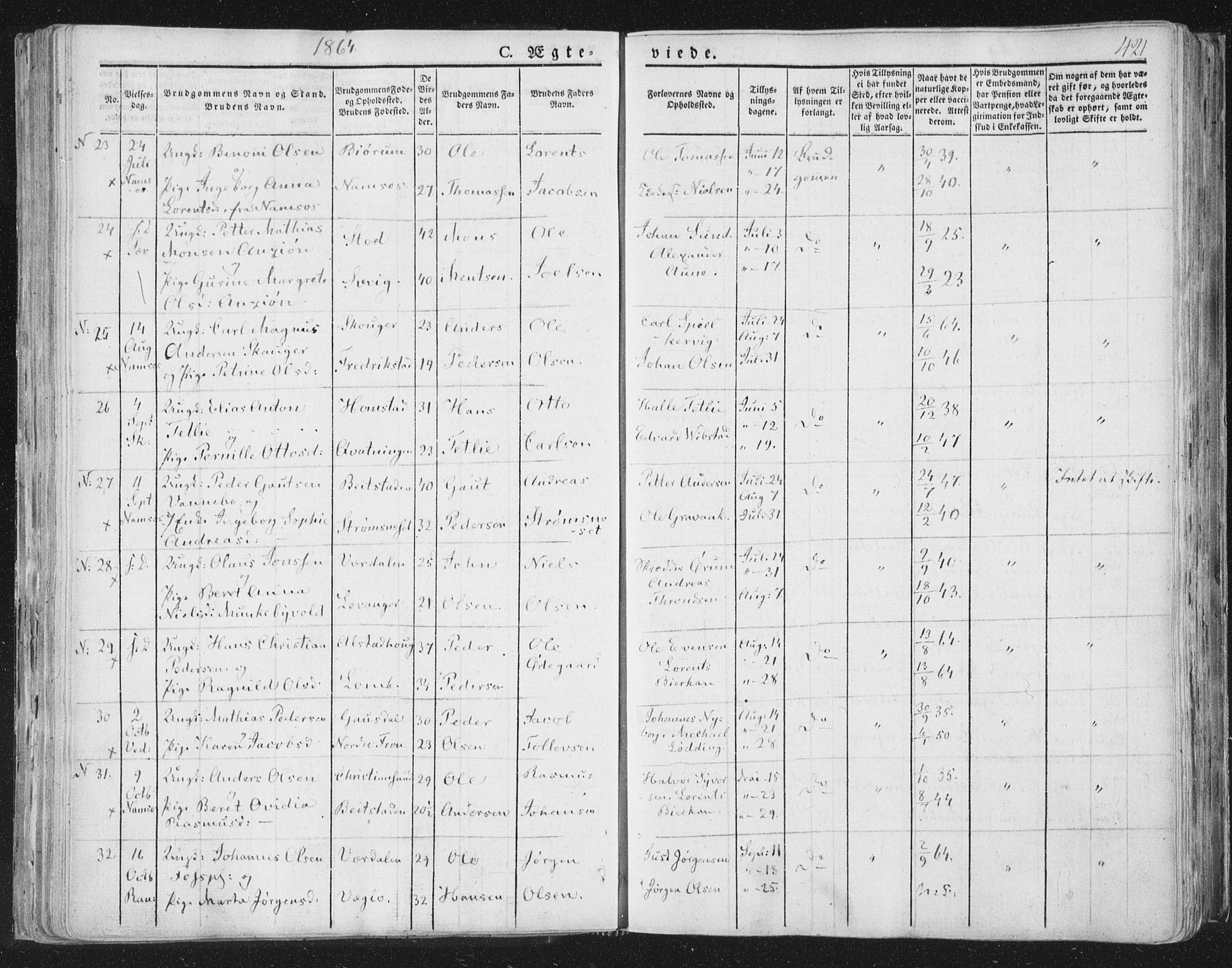 Ministerialprotokoller, klokkerbøker og fødselsregistre - Nord-Trøndelag, AV/SAT-A-1458/764/L0552: Parish register (official) no. 764A07b, 1824-1865, p. 421