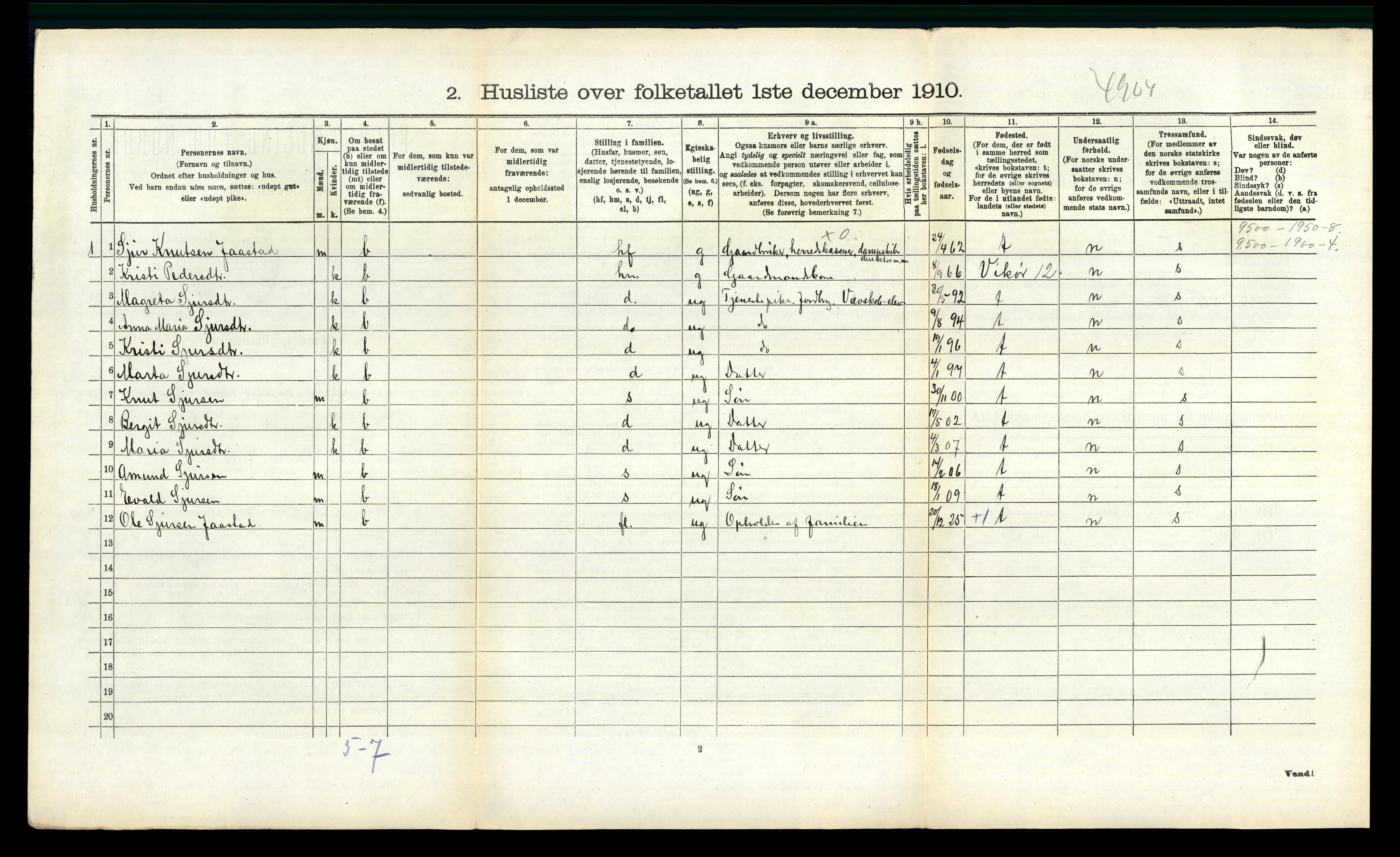 RA, 1910 census for Ullensvang, 1910, p. 1194