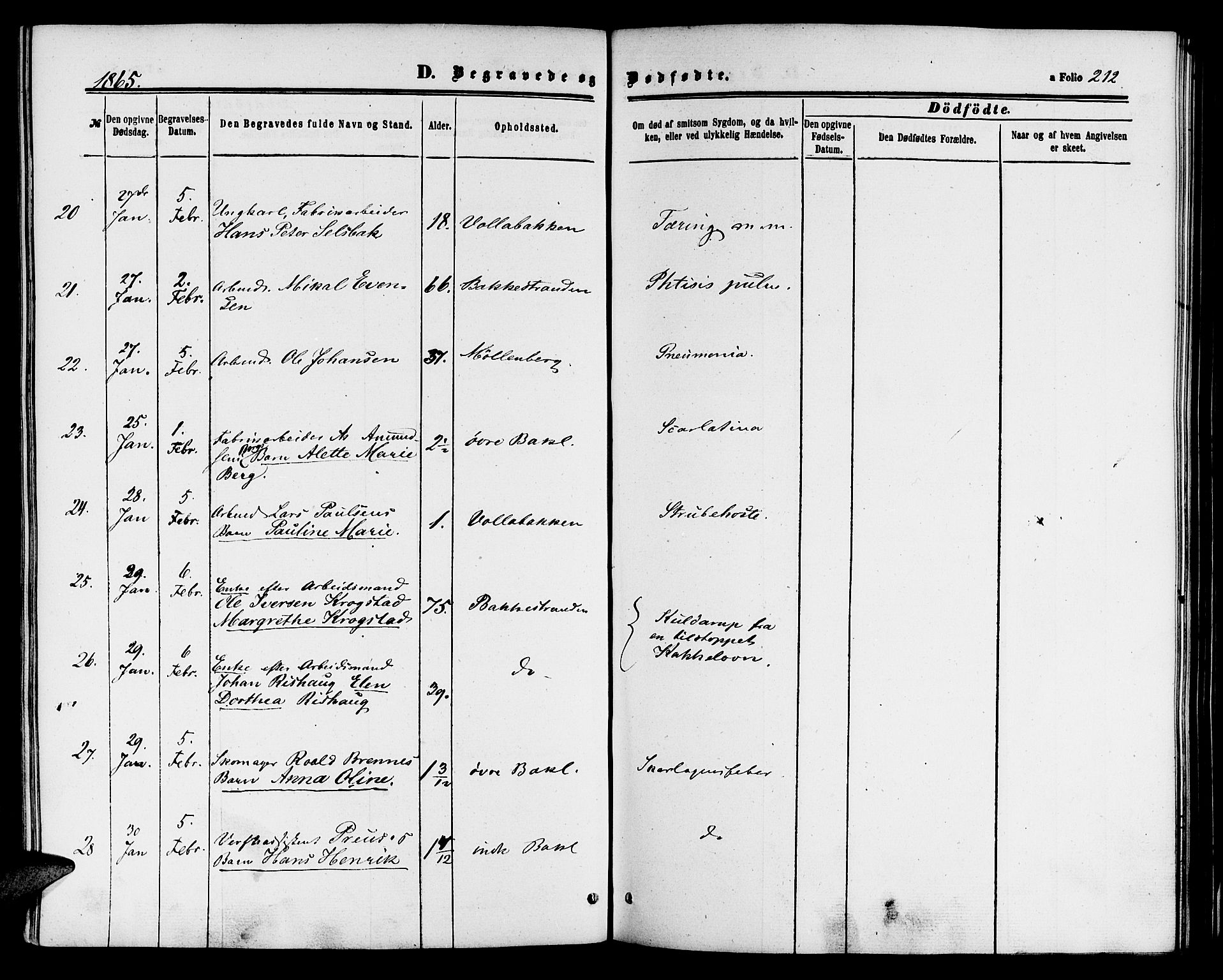 Ministerialprotokoller, klokkerbøker og fødselsregistre - Sør-Trøndelag, AV/SAT-A-1456/604/L0185: Parish register (official) no. 604A06, 1861-1865, p. 212