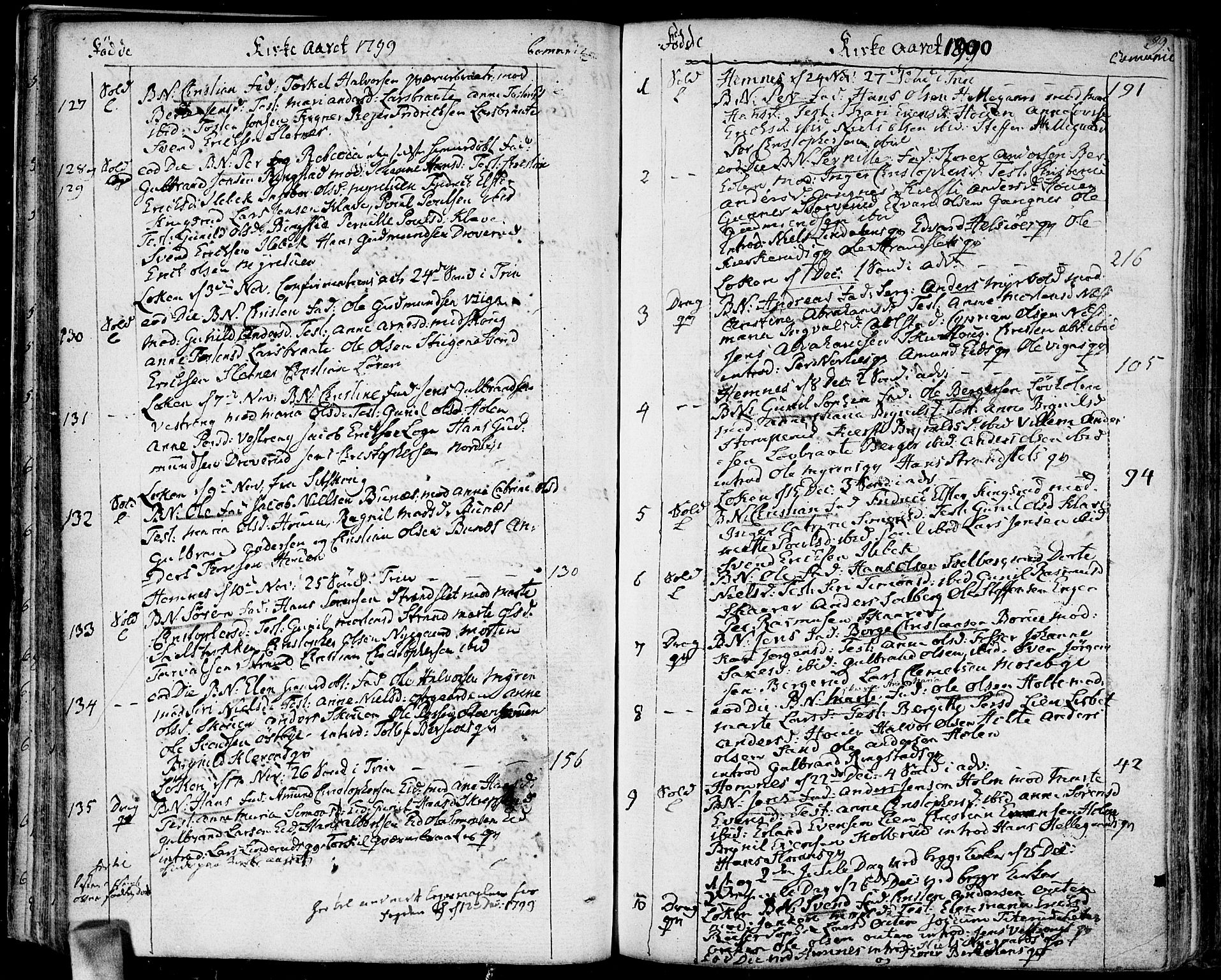 Høland prestekontor Kirkebøker, SAO/A-10346a/F/Fa/L0006: Parish register (official) no. I 6, 1794-1814, p. 39