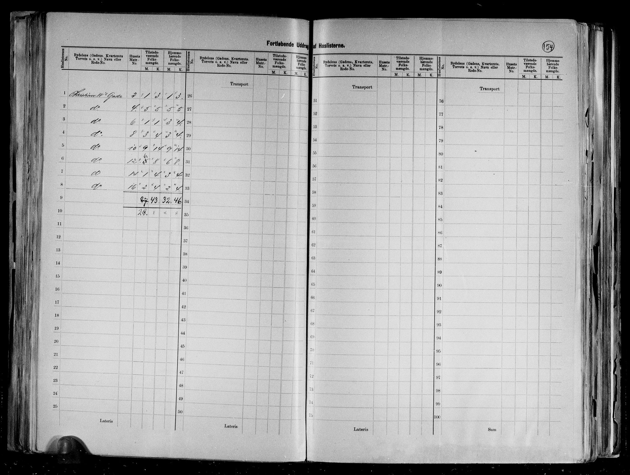 RA, 1891 census for 1001 Kristiansand, 1891, p. 64