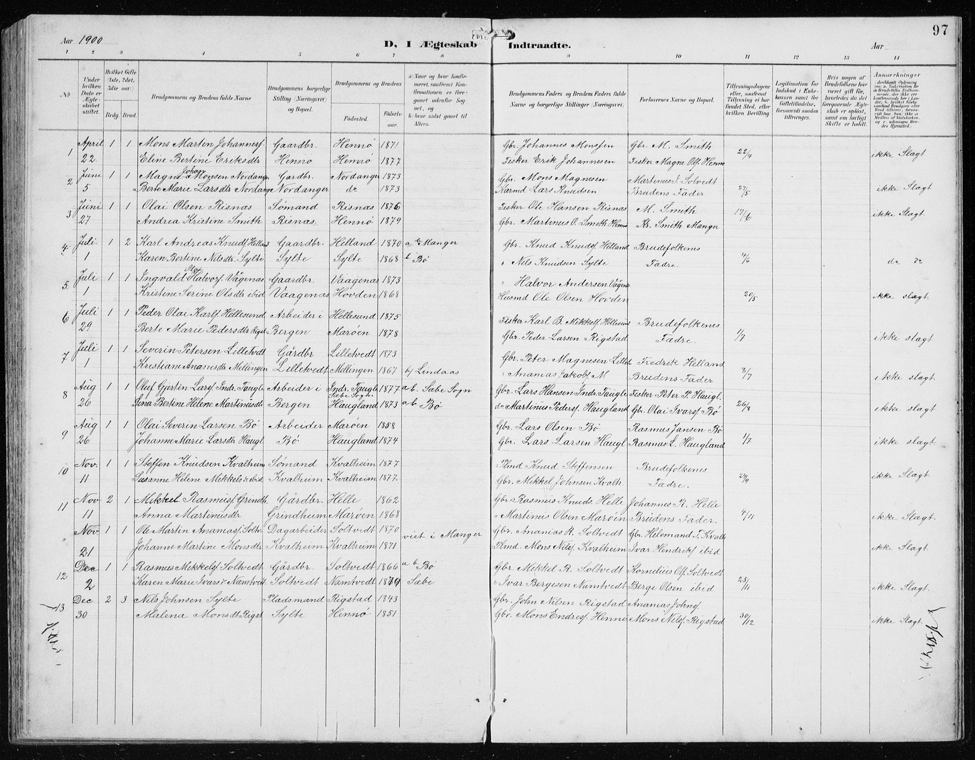 Manger sokneprestembete, AV/SAB-A-76801/H/Hab: Parish register (copy) no. B 3, 1891-1907, p. 97