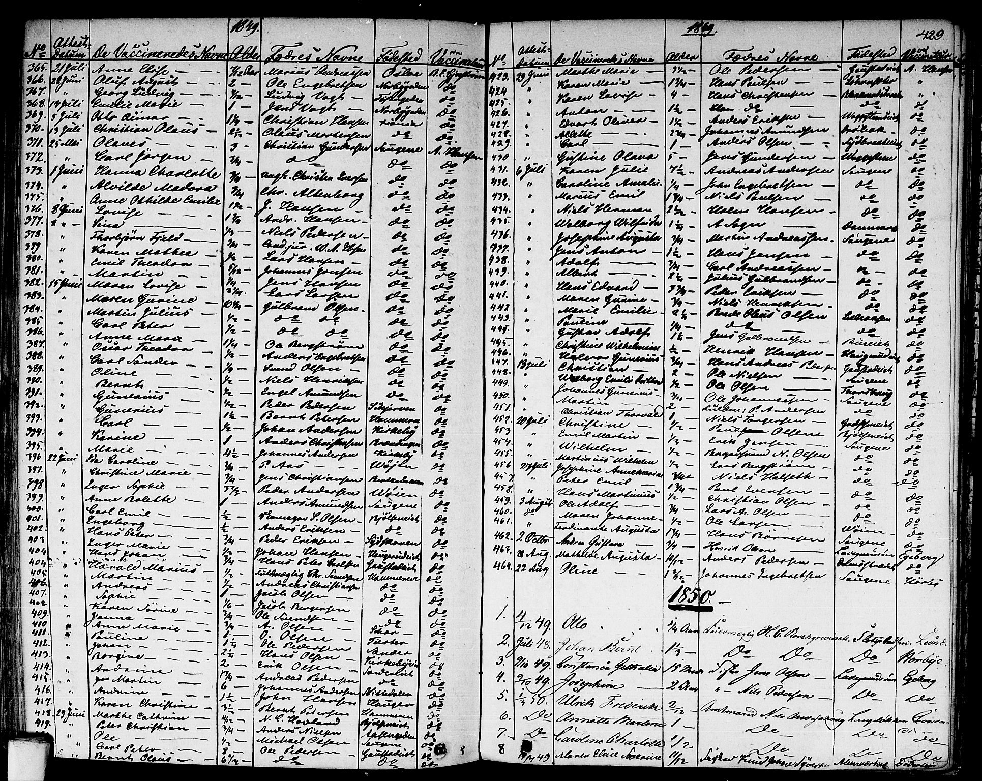 Aker prestekontor kirkebøker, SAO/A-10861/F/L0018: Parish register (official) no. 17, 1829-1852, p. 429