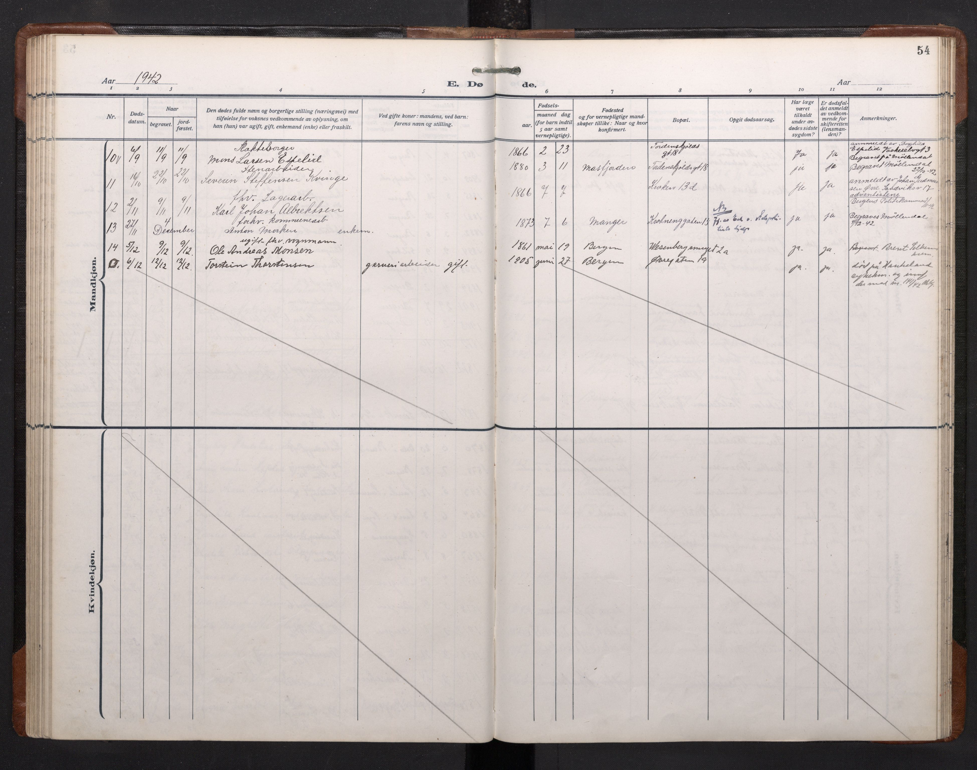 Mariakirken Sokneprestembete, AV/SAB-A-76901/H/Haa/L0020: Parish register (official) no. E 1, 1918-1956, p. 53b-54a