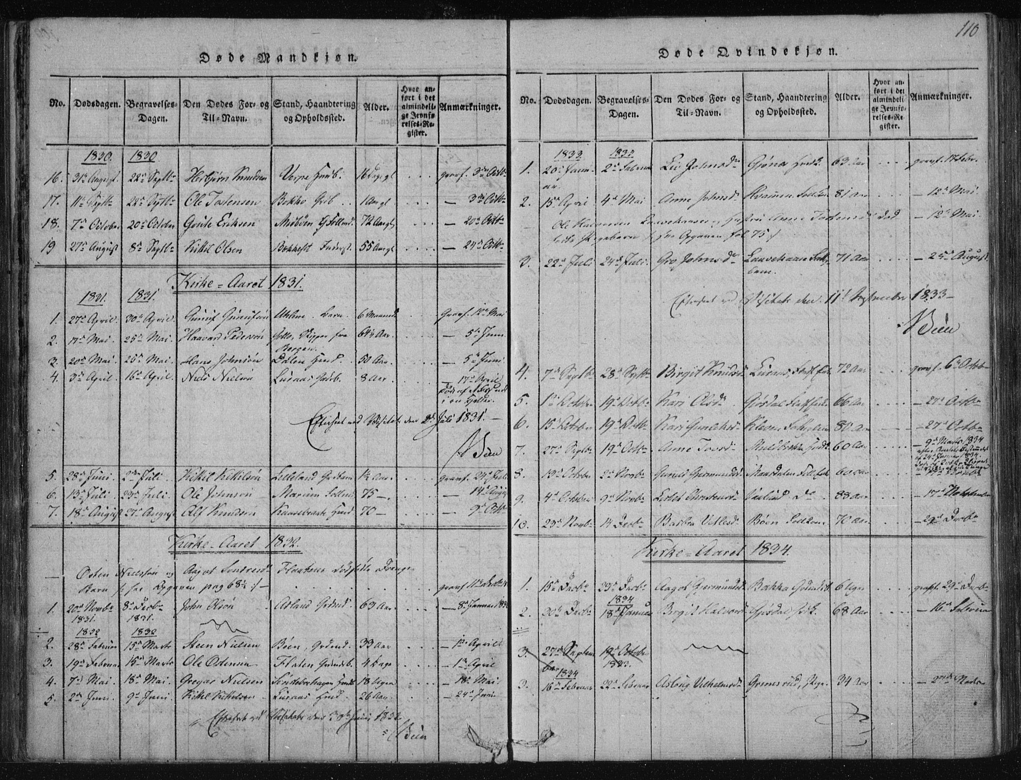Tinn kirkebøker, SAKO/A-308/F/Fa/L0004: Parish register (official) no. I 4, 1815-1843, p. 109b-110a