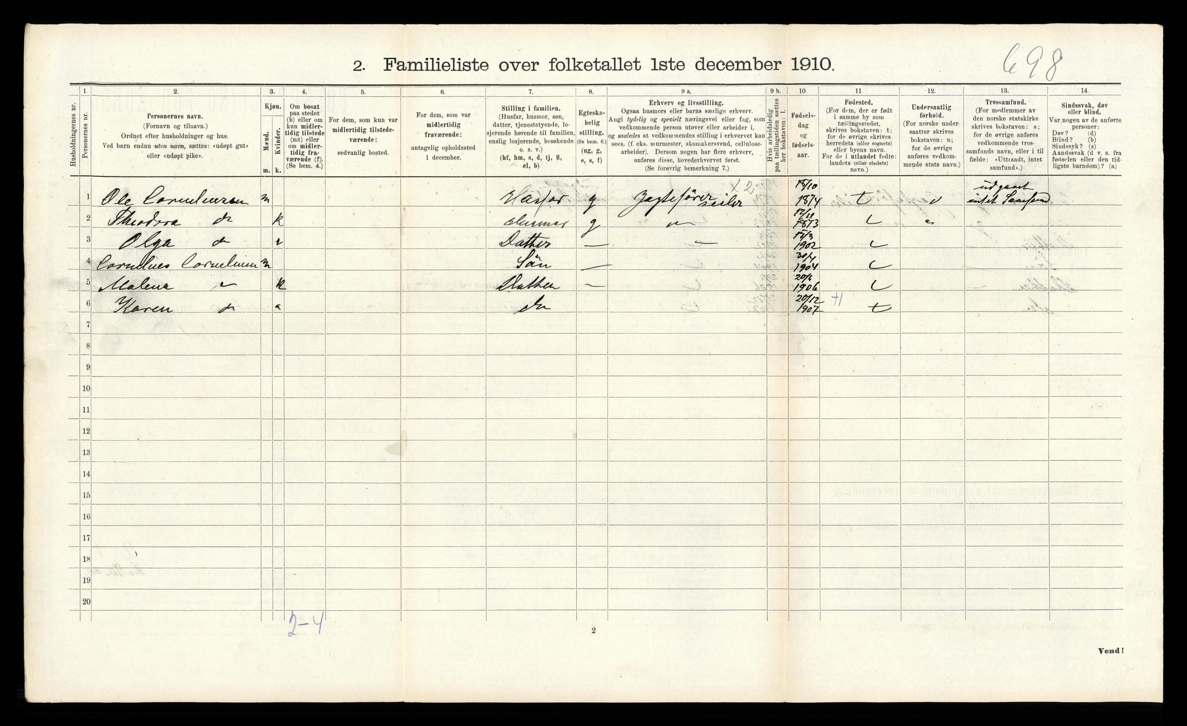 RA, 1910 census for Sandnes, 1910, p. 421