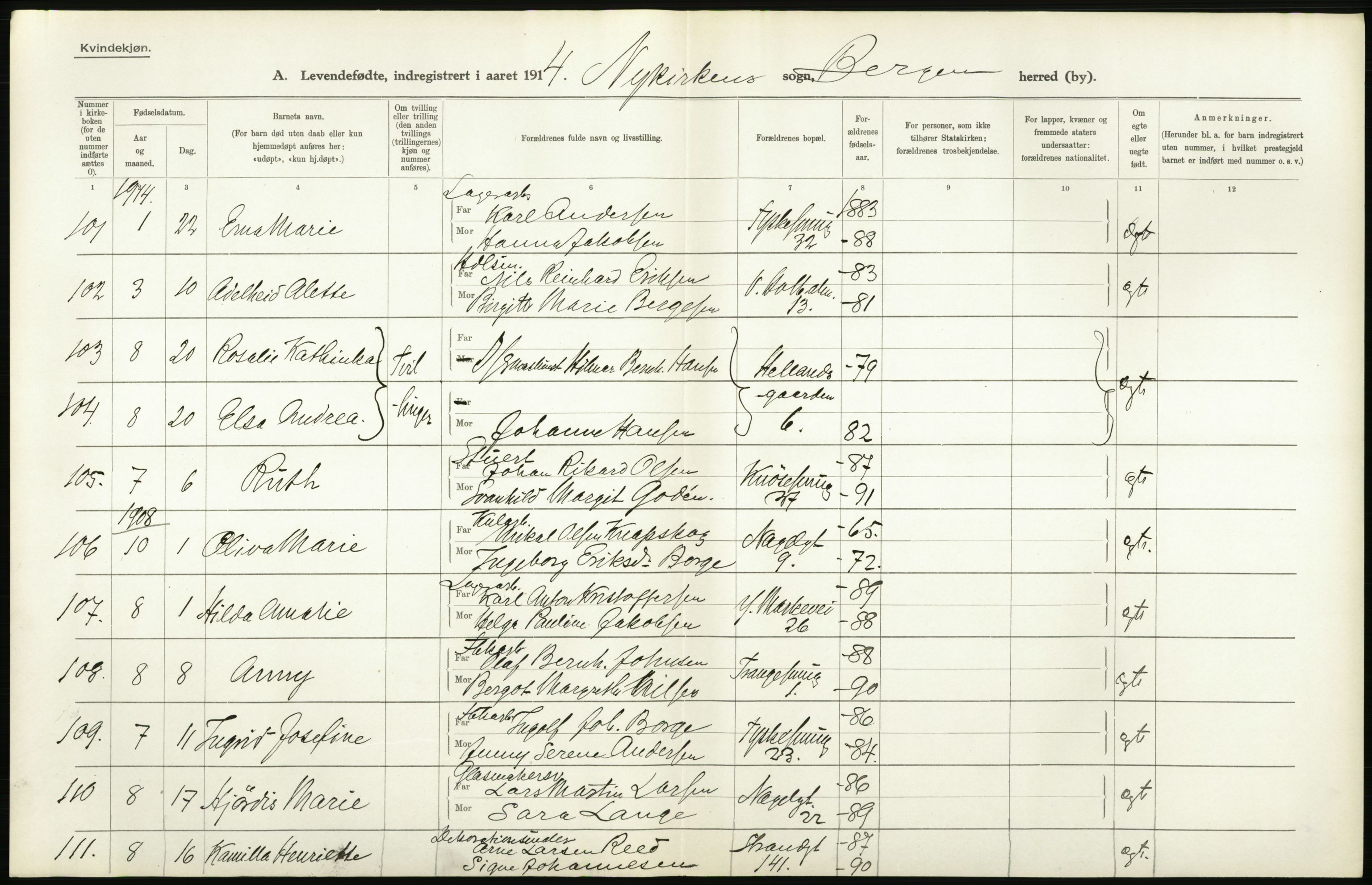 Statistisk sentralbyrå, Sosiodemografiske emner, Befolkning, AV/RA-S-2228/D/Df/Dfb/Dfbd/L0030: Bergen: Levendefødte menn og kvinner., 1914, p. 60