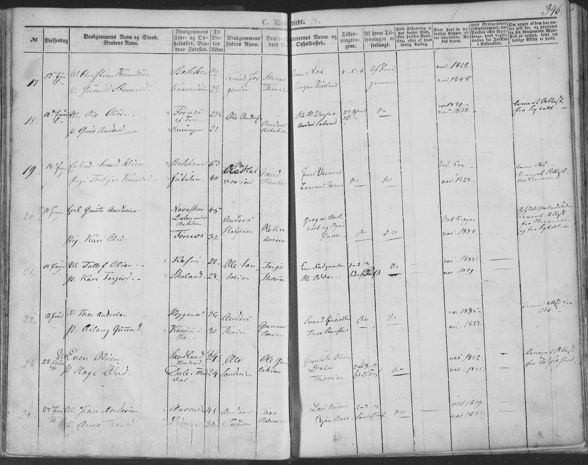 Seljord kirkebøker, AV/SAKO-A-20/F/Fa/L012b: Parish register (official) no. I 12B, 1850-1865, p. 346