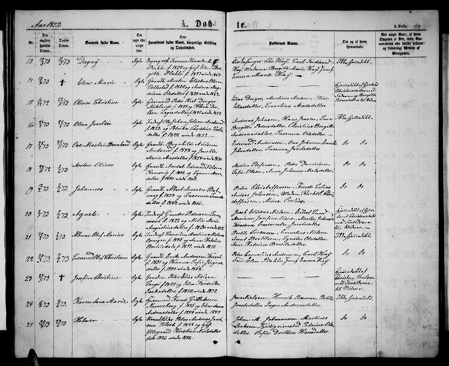 Ministerialprotokoller, klokkerbøker og fødselsregistre - Nordland, AV/SAT-A-1459/893/L1348: Parish register (copy) no. 893C03, 1867-1877, p. 33