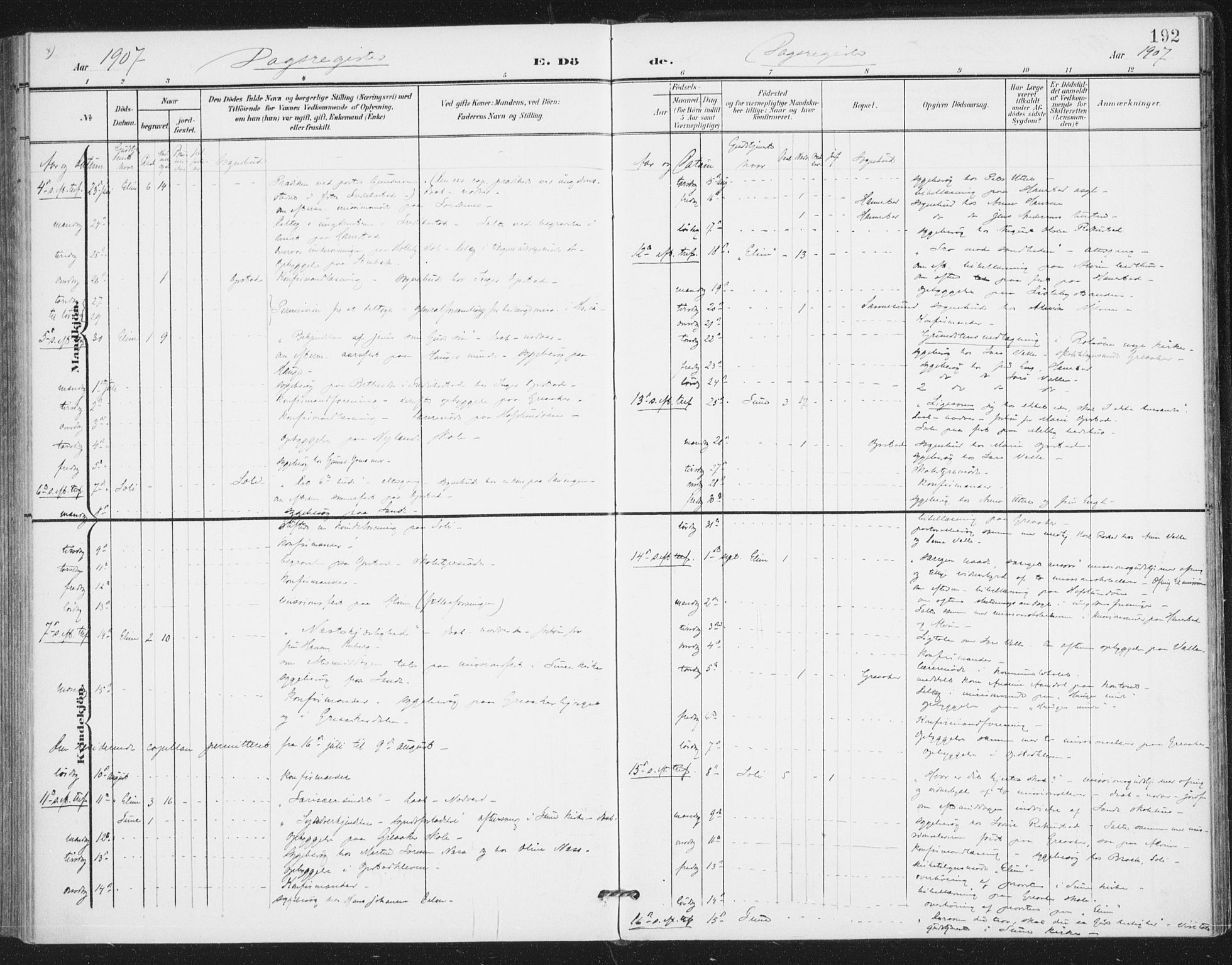 Rolvsøy prestekontor Kirkebøker, SAO/A-2004/F/Fa/L0001: Parish register (official) no. 1, 1901-1909, p. 192