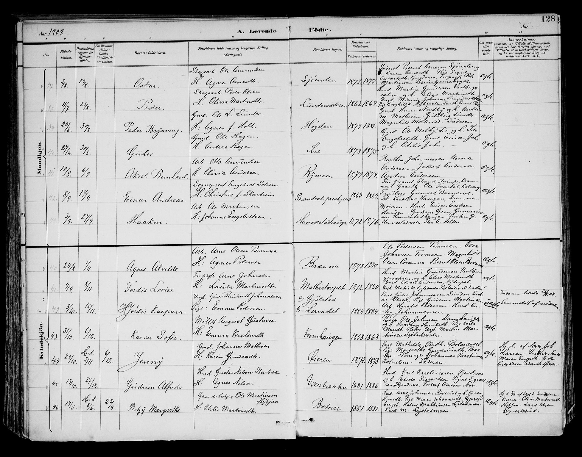 Brandval prestekontor, SAH/PREST-034/H/Ha/Haa/L0003: Parish register (official) no. 3, 1894-1909, p. 128