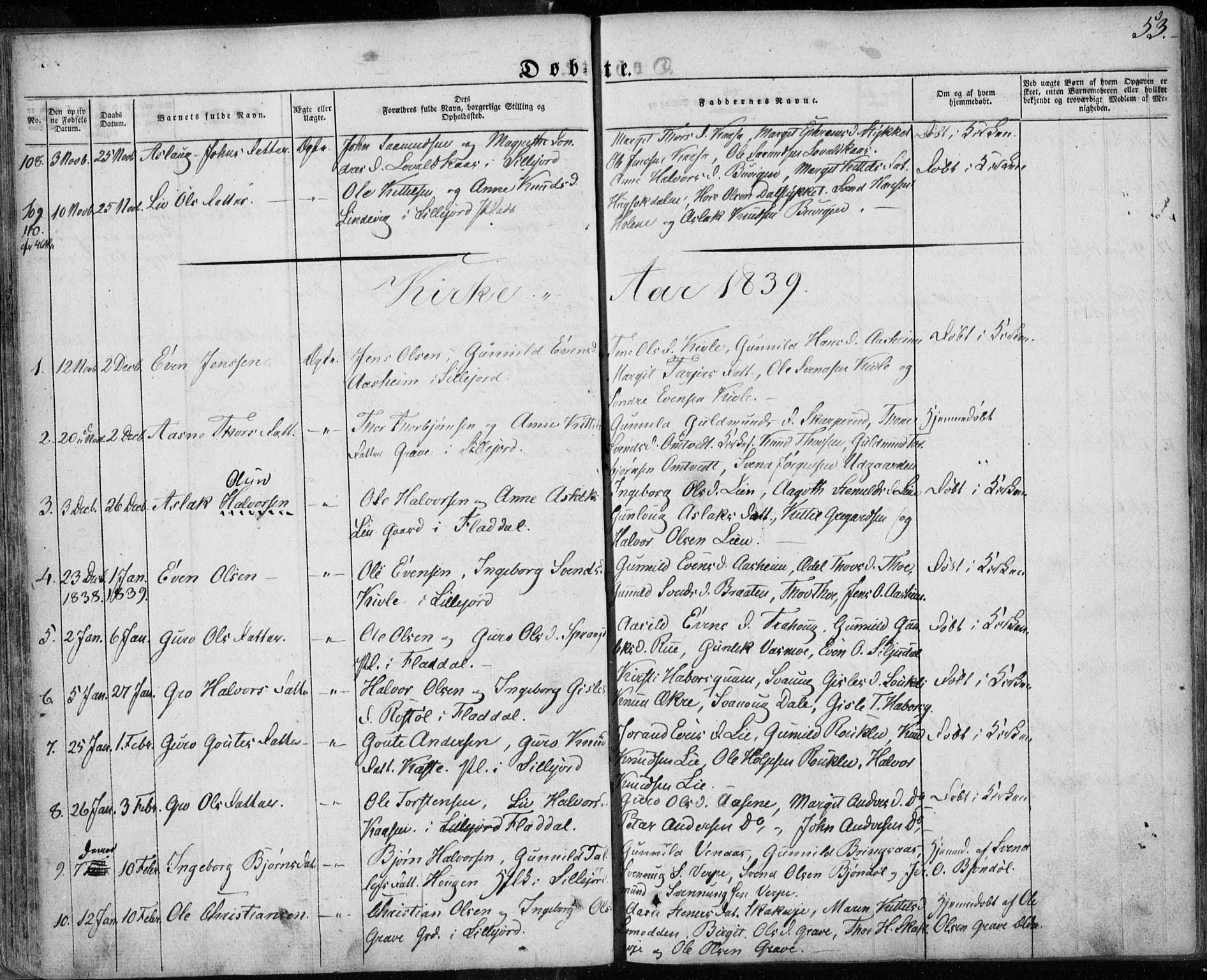 Seljord kirkebøker, AV/SAKO-A-20/F/Fa/L0011: Parish register (official) no. I 11, 1831-1849, p. 53