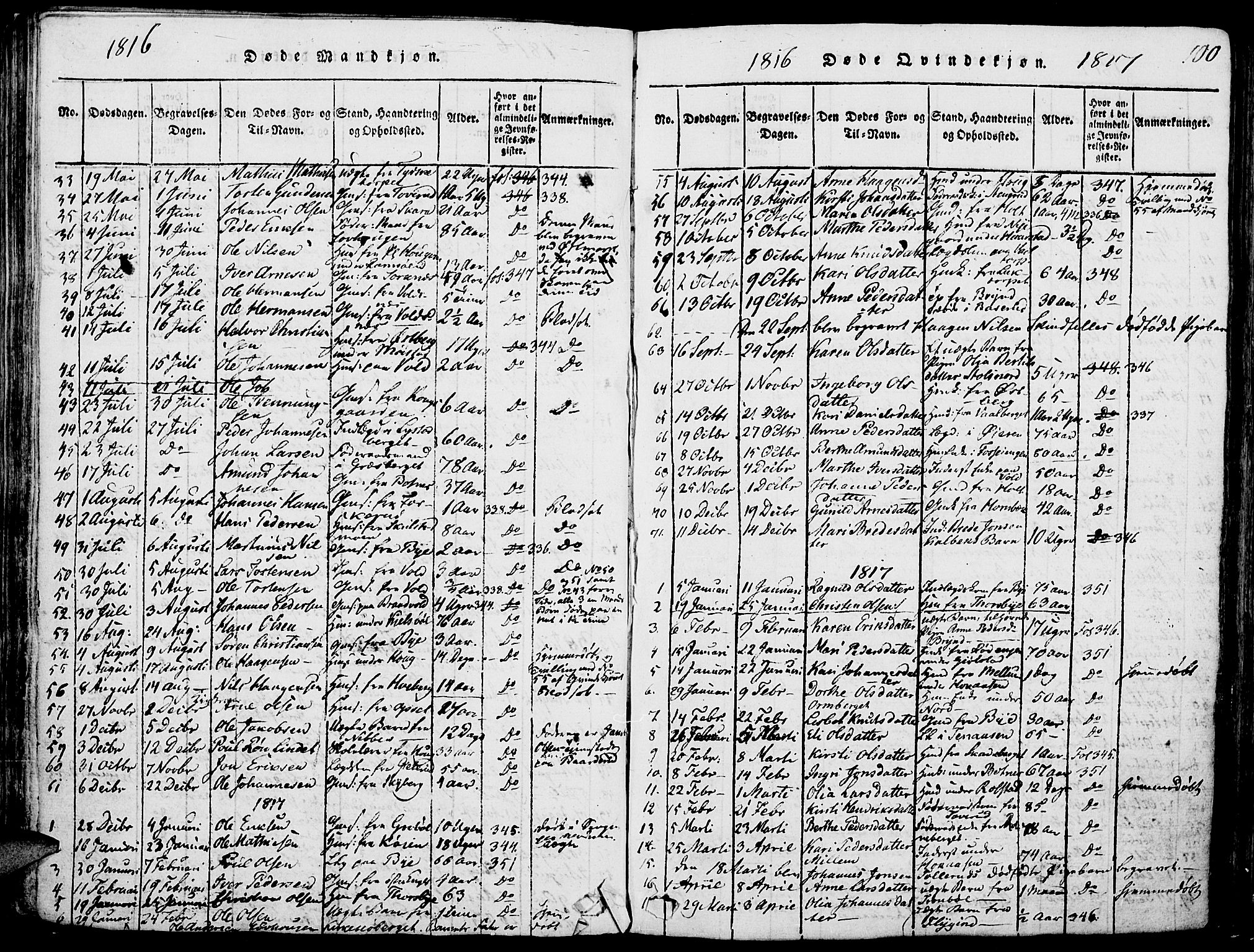 Grue prestekontor, AV/SAH-PREST-036/H/Ha/Haa/L0006: Parish register (official) no. 6, 1814-1830, p. 100