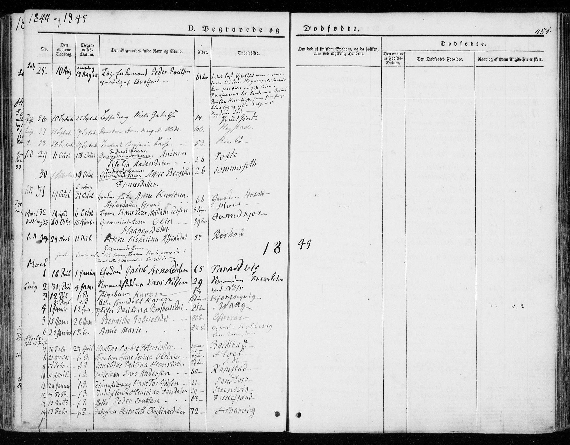Ministerialprotokoller, klokkerbøker og fødselsregistre - Nordland, SAT/A-1459/872/L1033: Parish register (official) no. 872A08, 1840-1863, p. 451