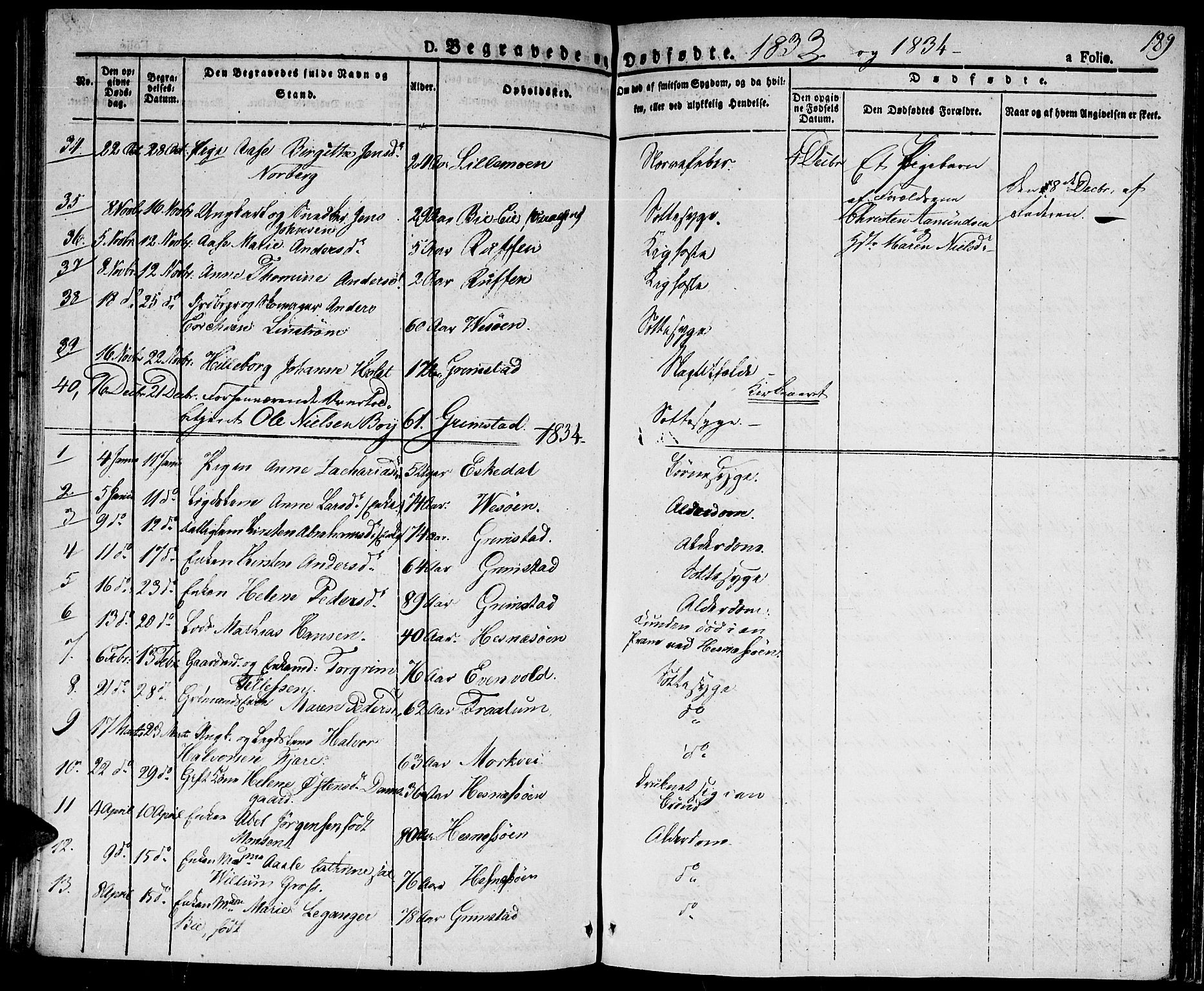 Fjære sokneprestkontor, SAK/1111-0011/F/Fa/L0002: Parish register (official) no. A 2, 1827-1839, p. 189