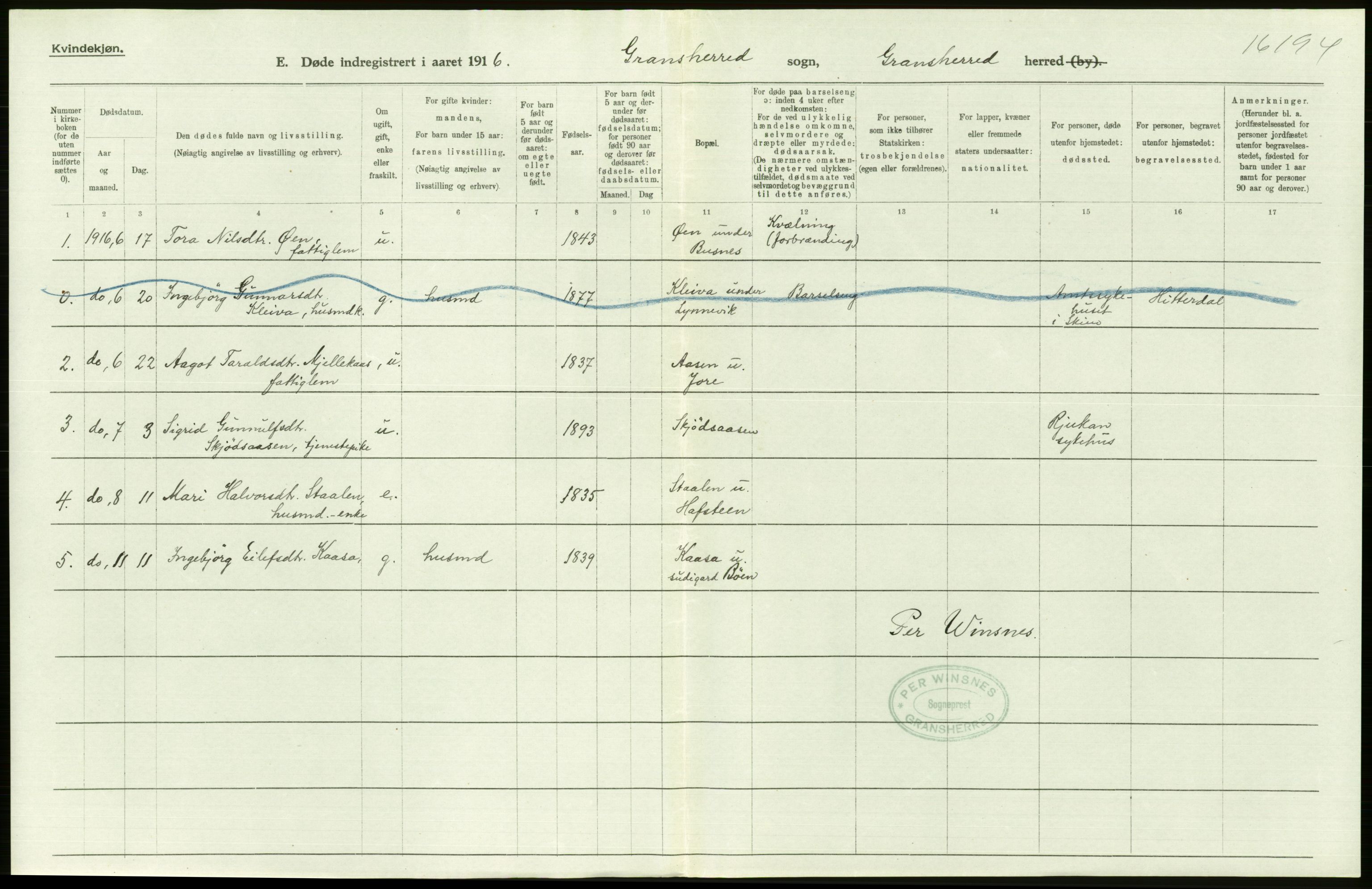 Statistisk sentralbyrå, Sosiodemografiske emner, Befolkning, RA/S-2228/D/Df/Dfb/Dfbf/L0024: Bratsberg amt: Døde, dødfødte. Bygder og byer., 1916, p. 242