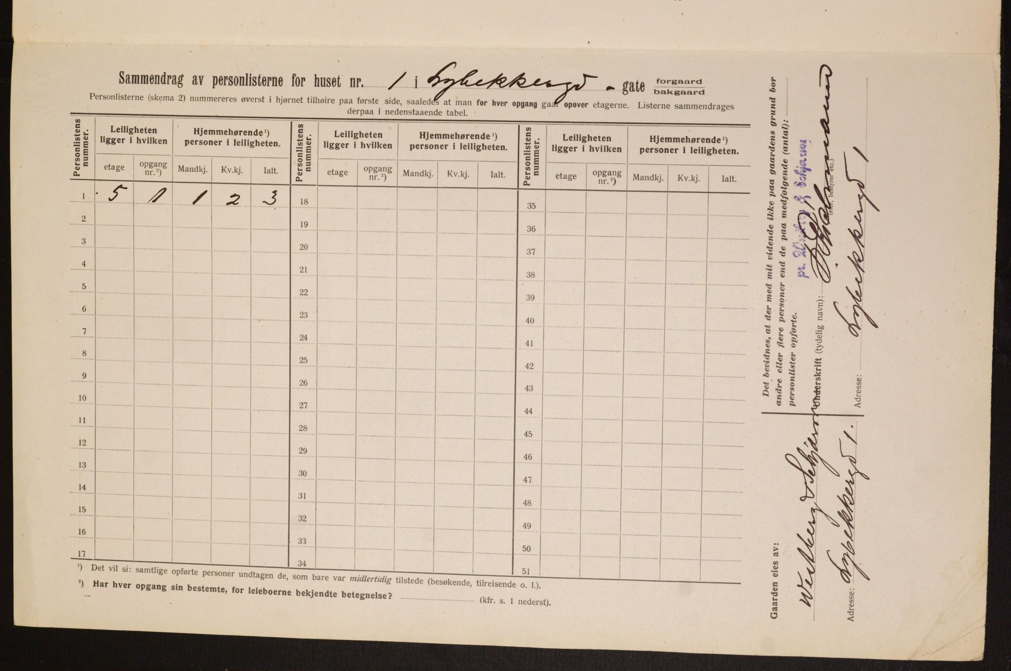 OBA, Municipal Census 1913 for Kristiania, 1913, p. 58214