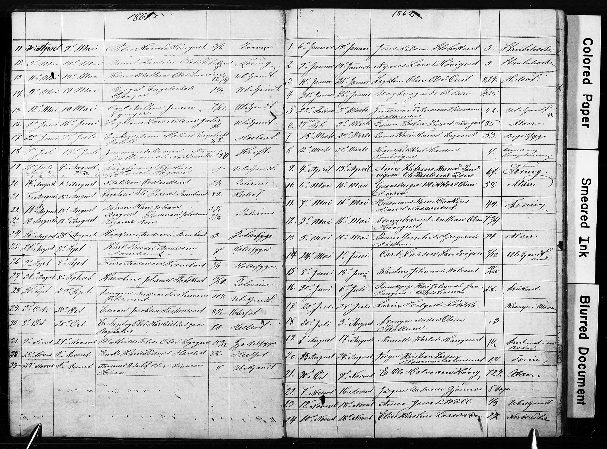 Asker prestekontor Kirkebøker, AV/SAO-A-10256a/G/Gc/L0001: Parish register (copy) no. III 1, 1854-1873