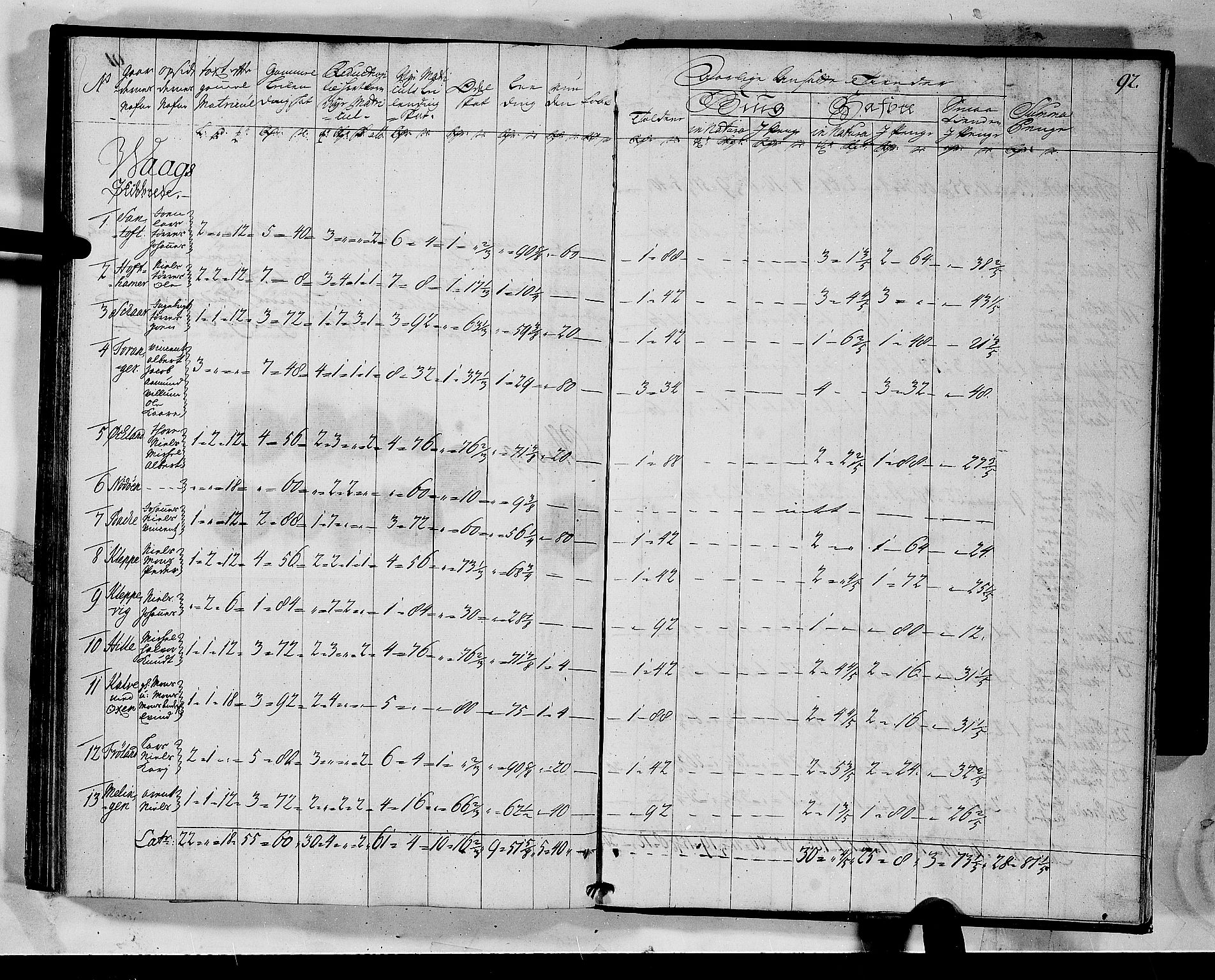 Rentekammeret inntil 1814, Realistisk ordnet avdeling, RA/EA-4070/N/Nb/Nbf/L0135: Sunnhordland matrikkelprotokoll, 1723, p. 93