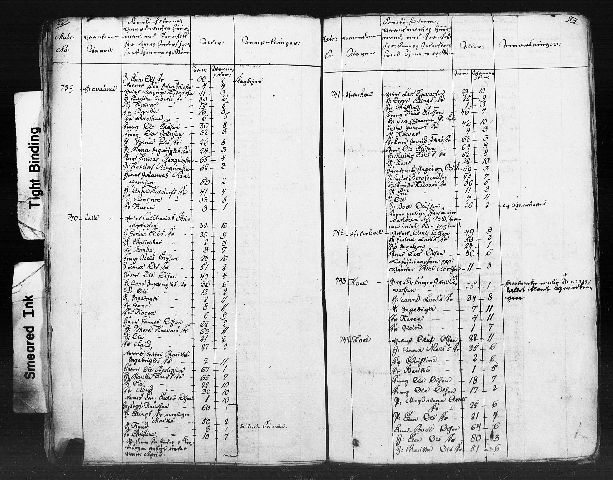 SAT, Census 1815 for Oppdal, 1815, p. 32-33