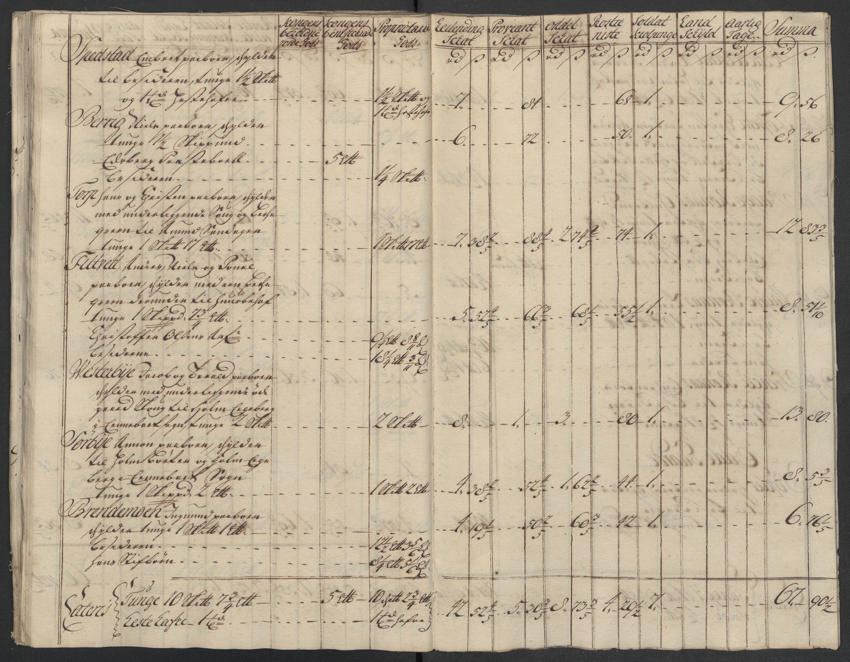 Rentekammeret inntil 1814, Reviderte regnskaper, Fogderegnskap, AV/RA-EA-4092/R07/L0311: Fogderegnskap Rakkestad, Heggen og Frøland, 1716, p. 168