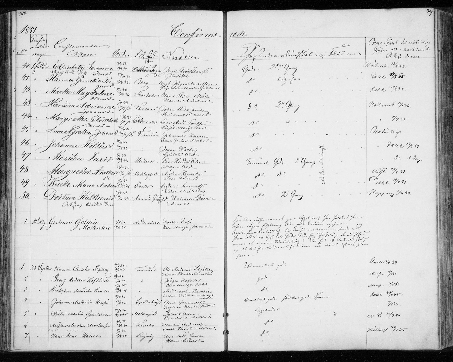 Tromsø sokneprestkontor/stiftsprosti/domprosti, SATØ/S-1343/G/Gb/L0005klokker: Parish register (copy) no. 5, 1846-1857, p. 318-319