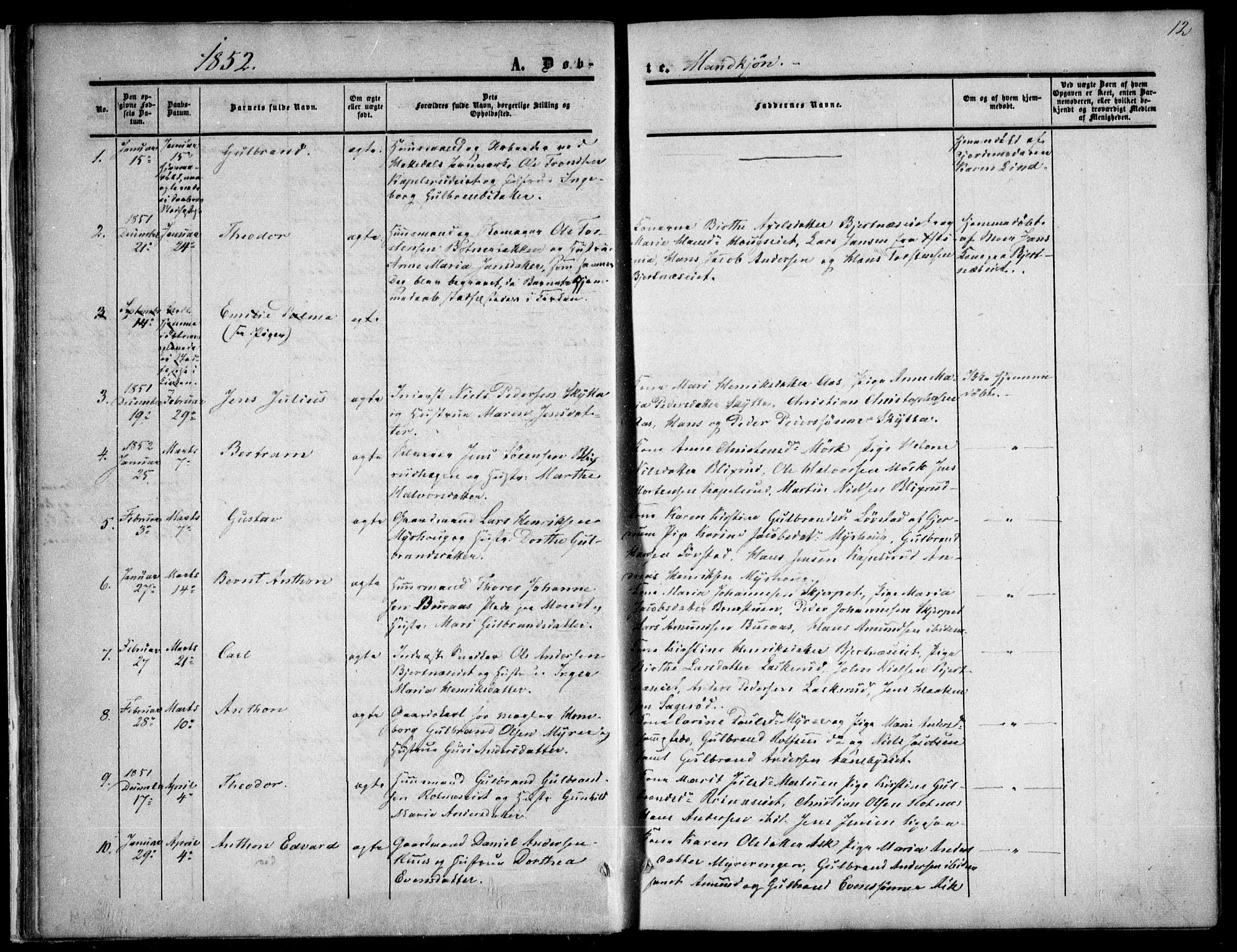 Nittedal prestekontor Kirkebøker, SAO/A-10365a/F/Fa/L0005: Parish register (official) no. I 5, 1850-1862, p. 12